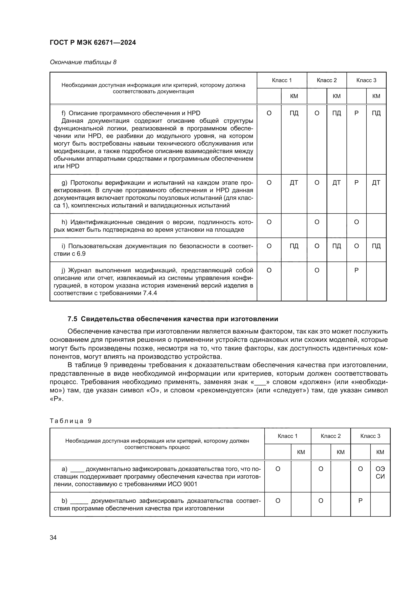 ГОСТ Р МЭК 62671-2024