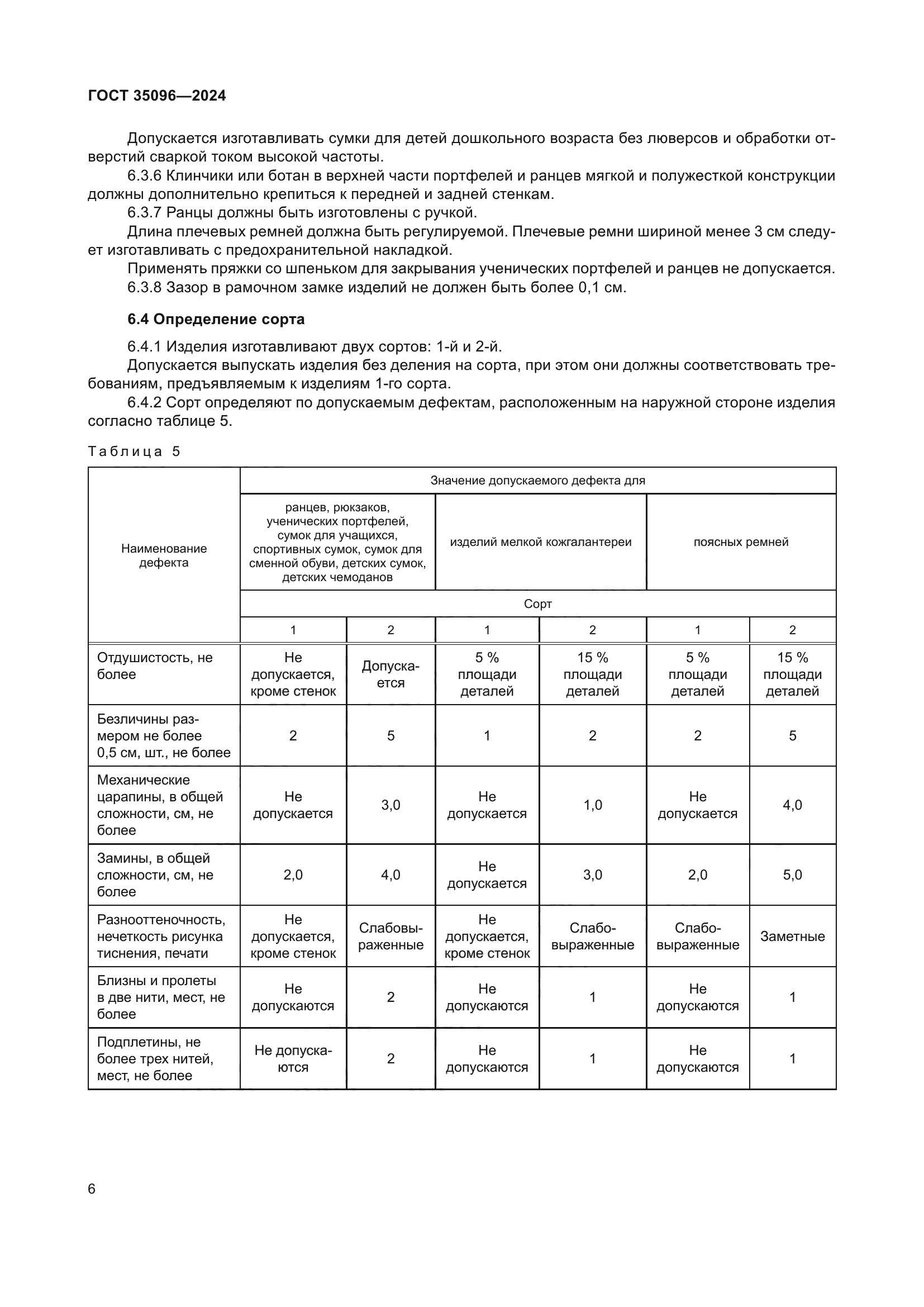 ГОСТ 35096-2024