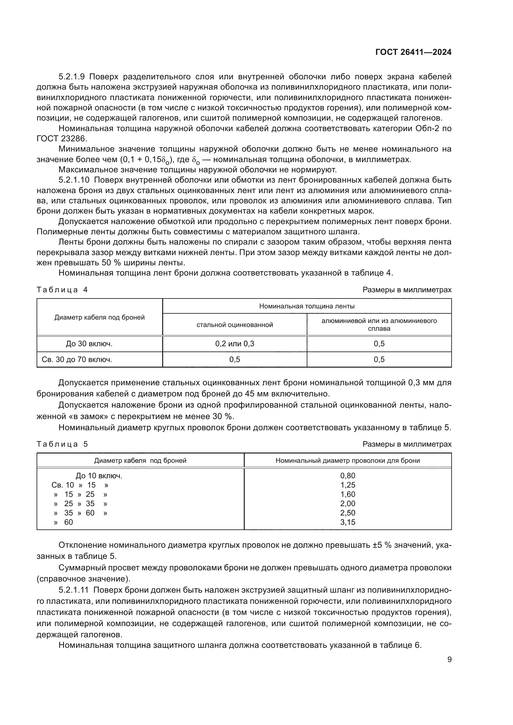 ГОСТ 26411-2024