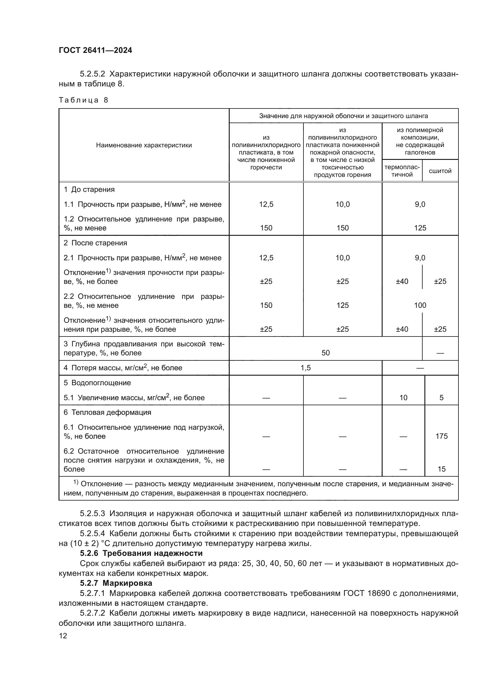 ГОСТ 26411-2024
