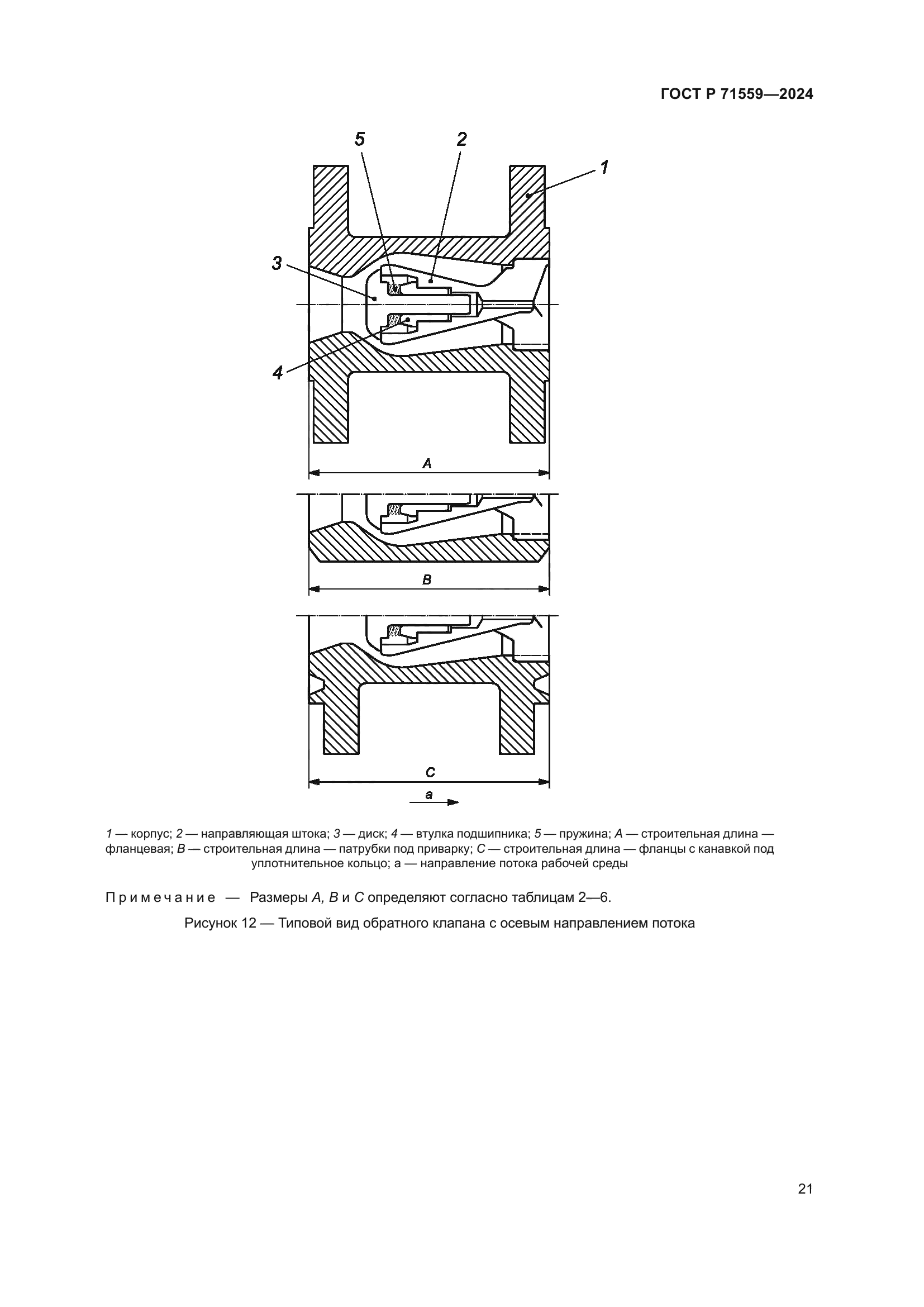 ГОСТ Р 71559-2024