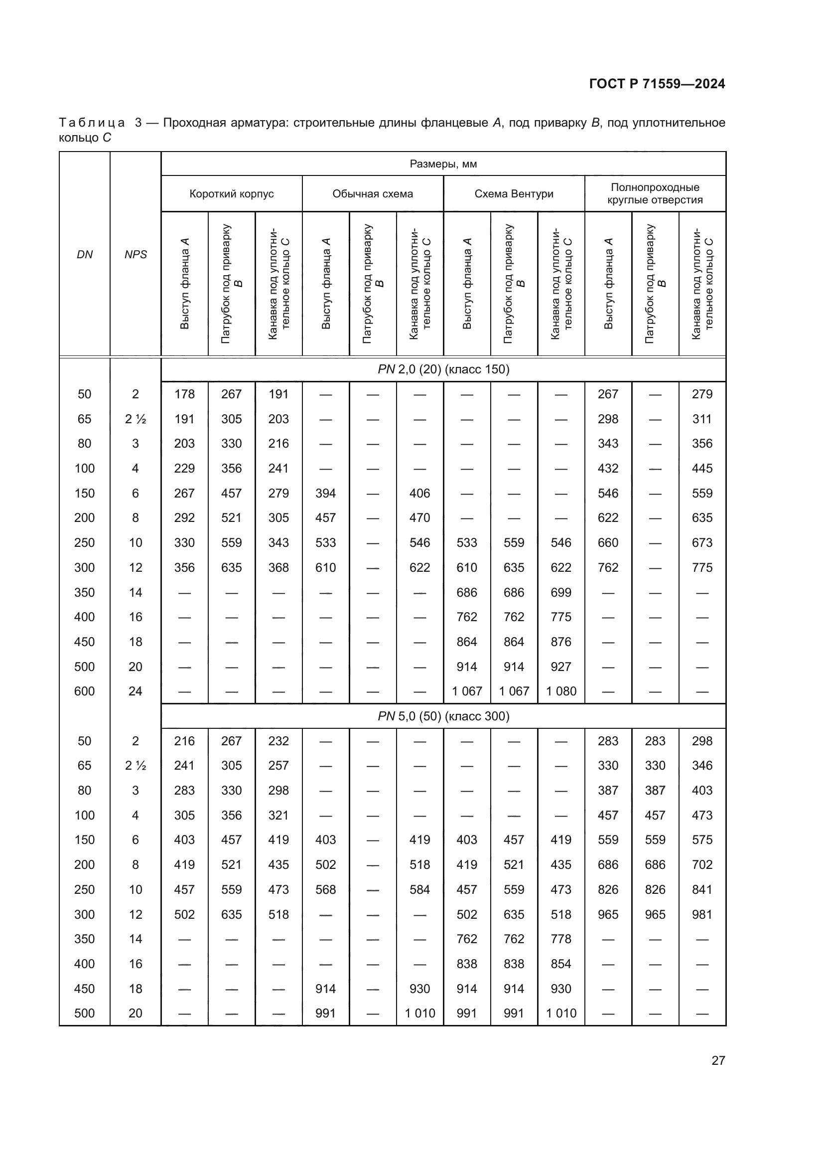 ГОСТ Р 71559-2024