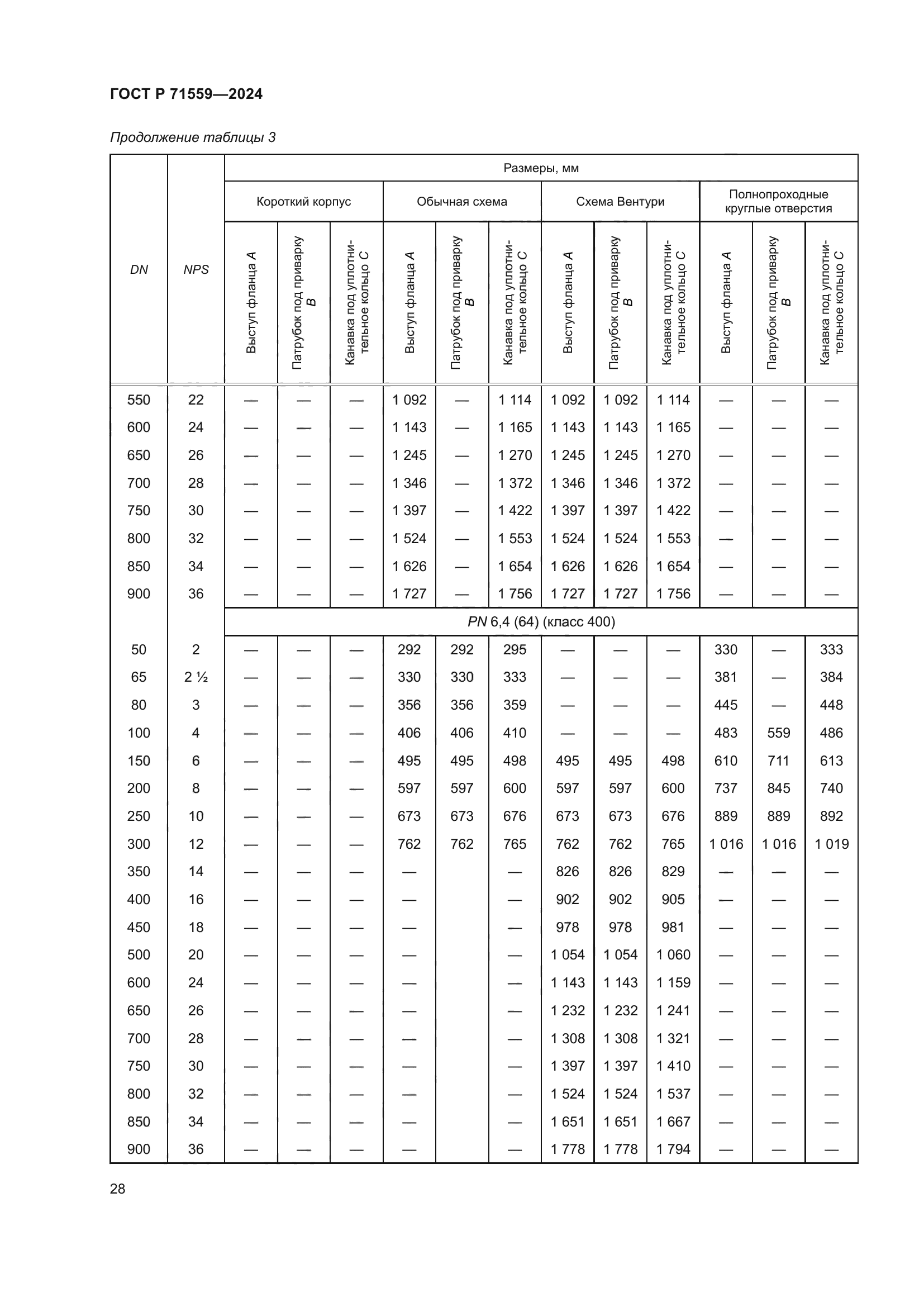 ГОСТ Р 71559-2024