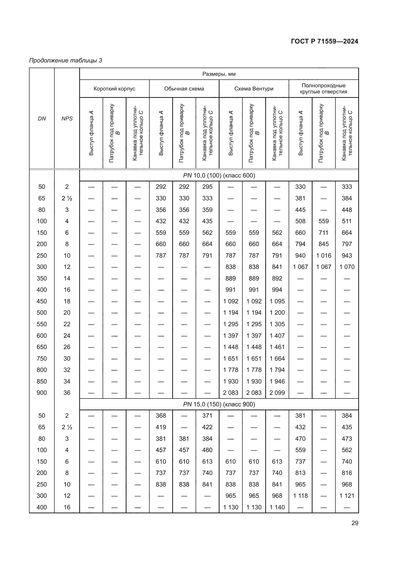 ГОСТ Р 71559-2024