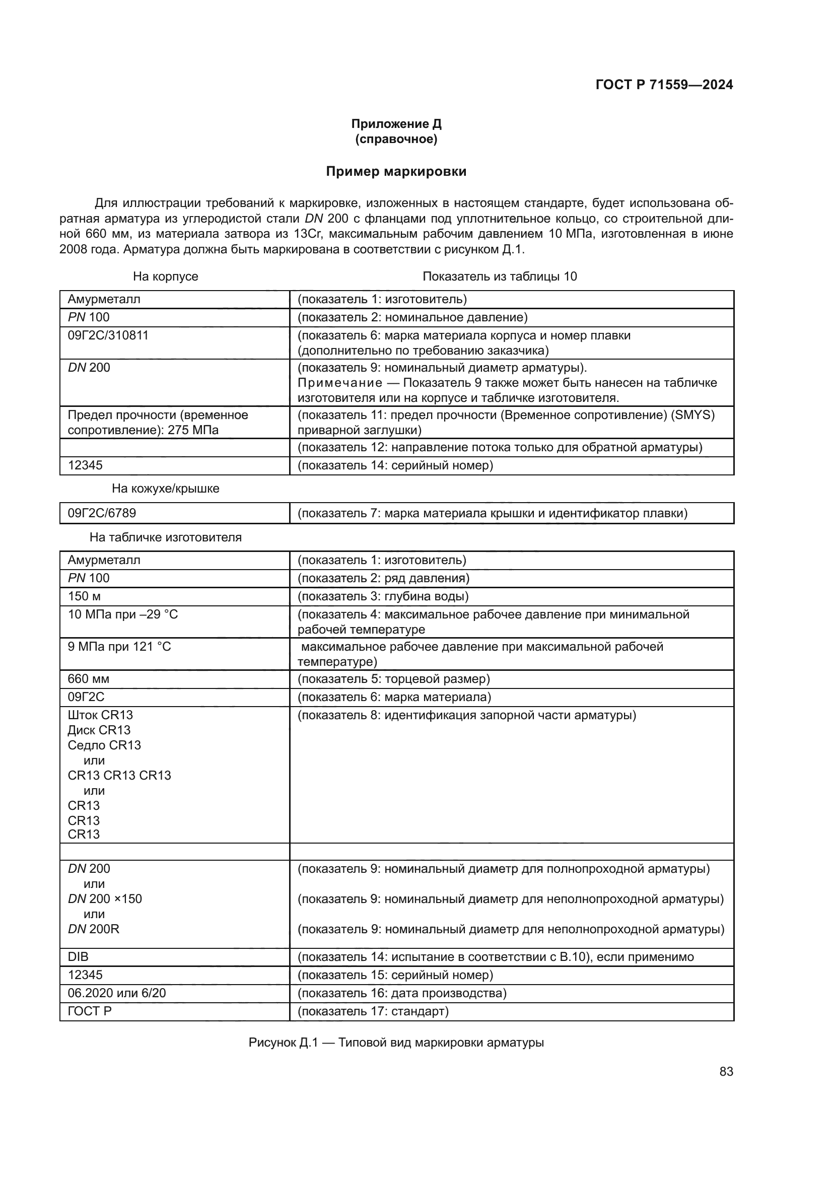 ГОСТ Р 71559-2024