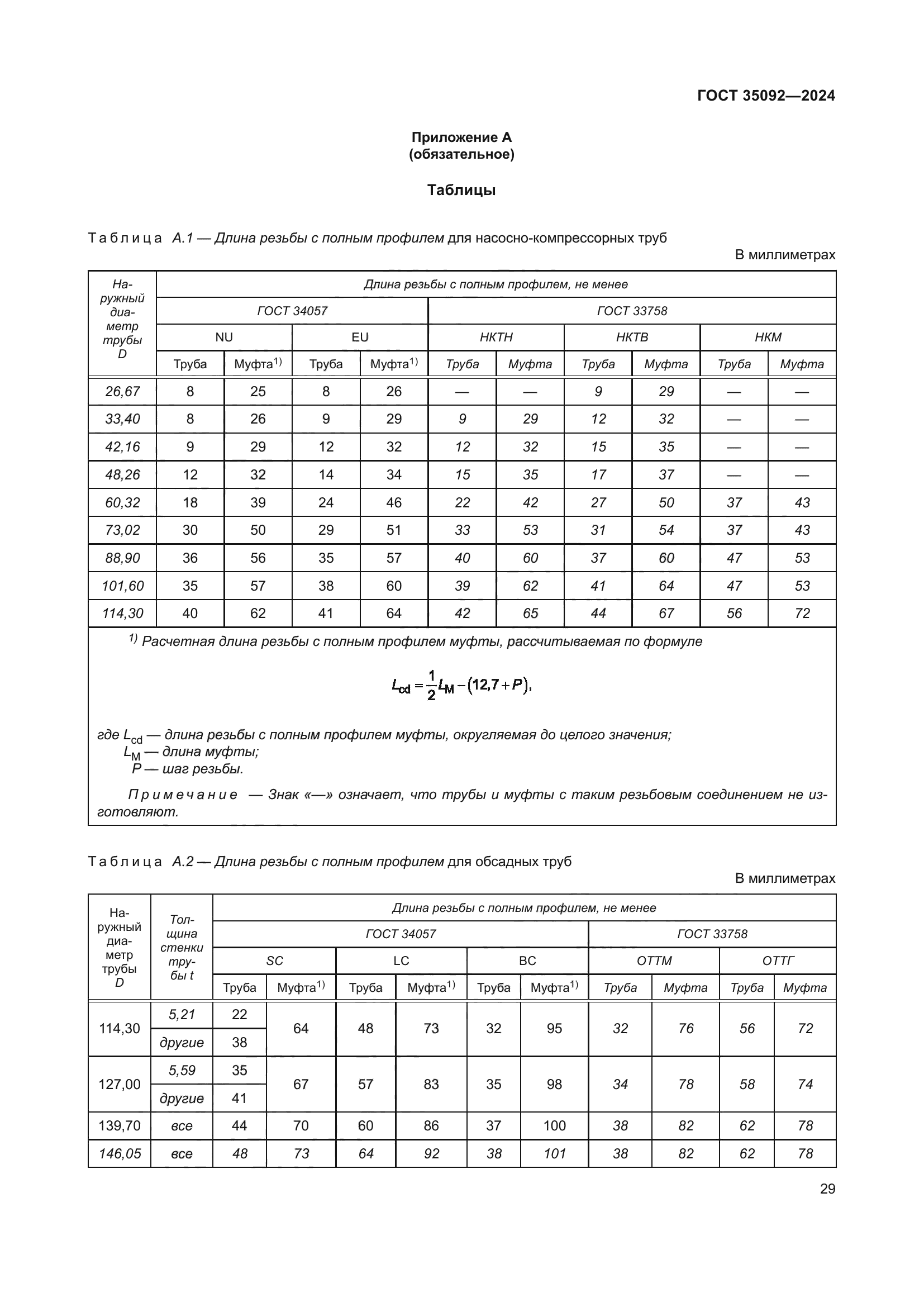 ГОСТ 35092-2024