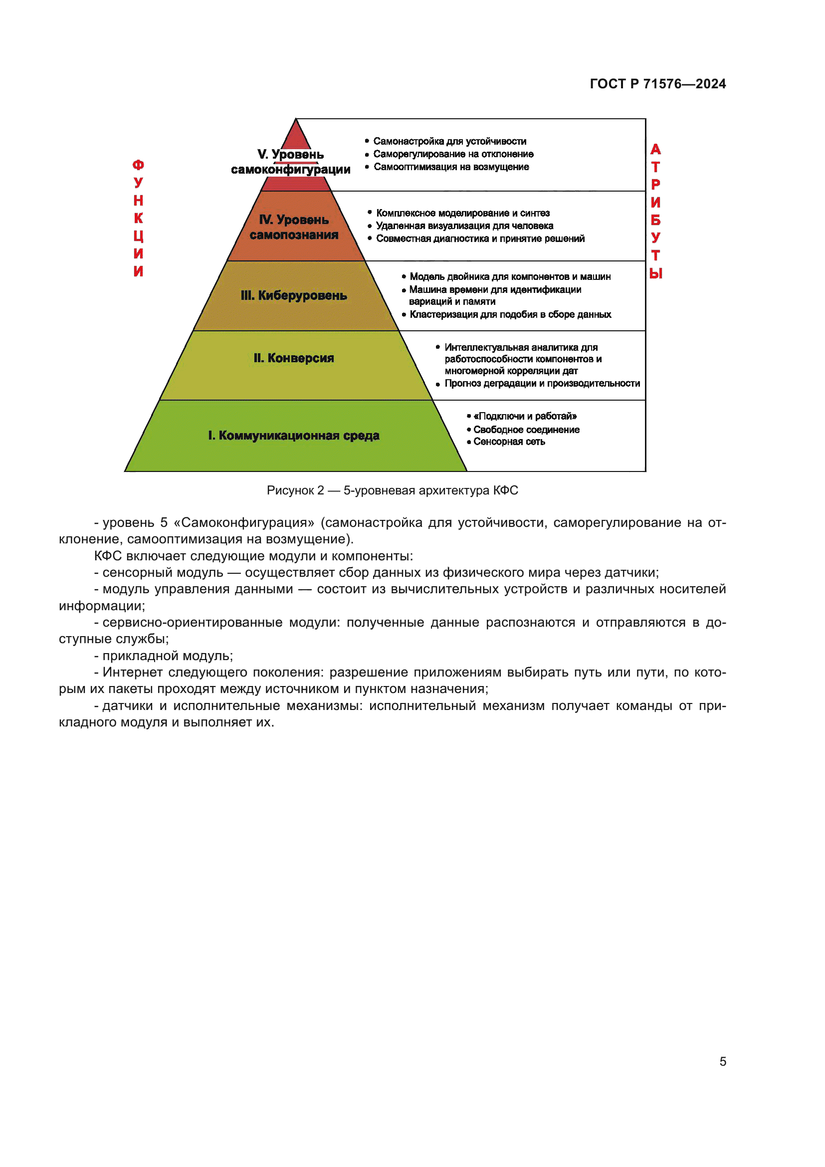 ГОСТ Р 71576-2024