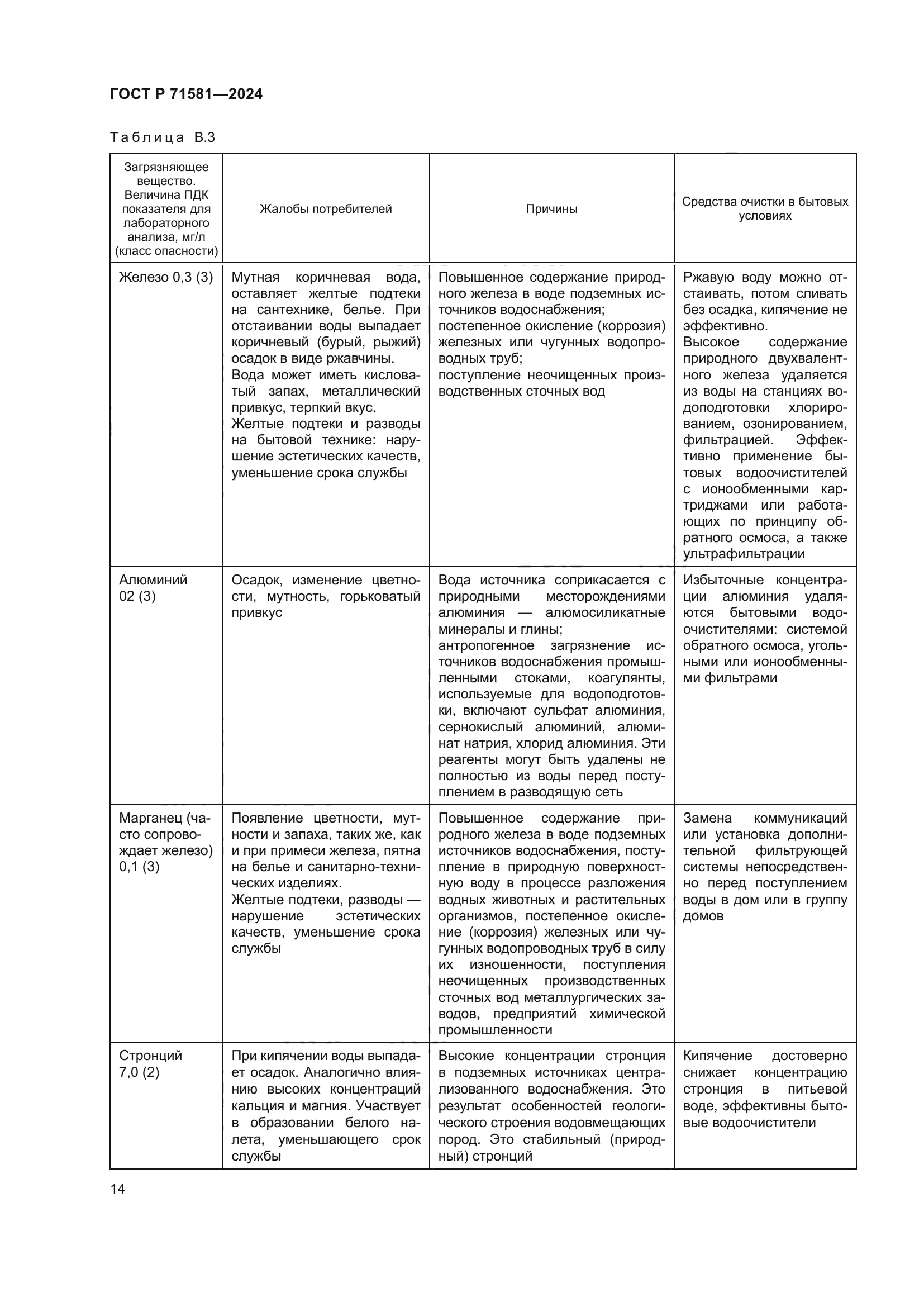 ГОСТ Р 71581-2024