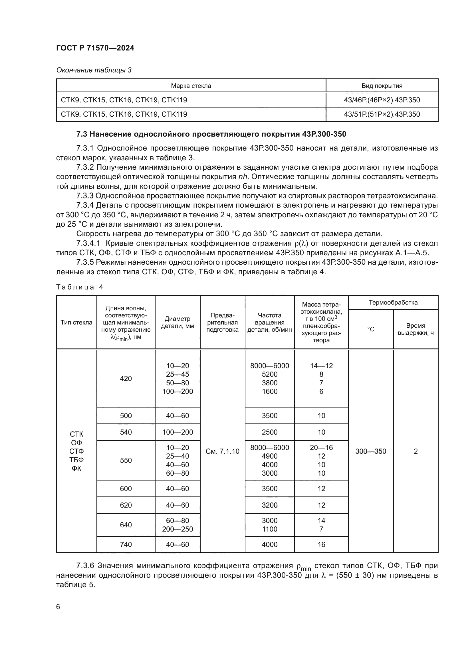 ГОСТ Р 71570-2024