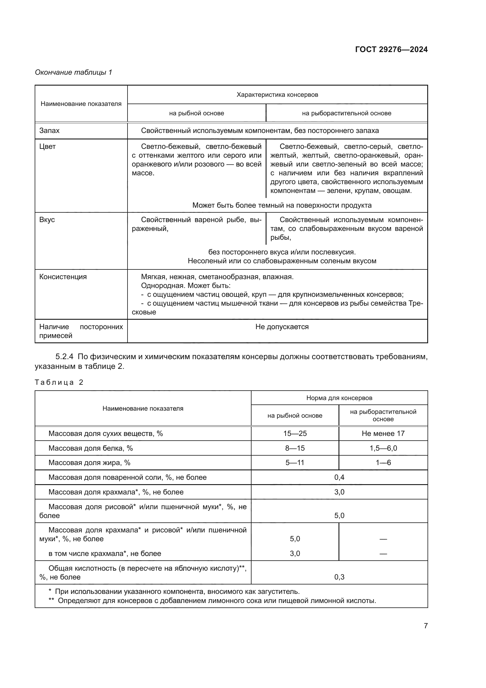 ГОСТ 29276-2024