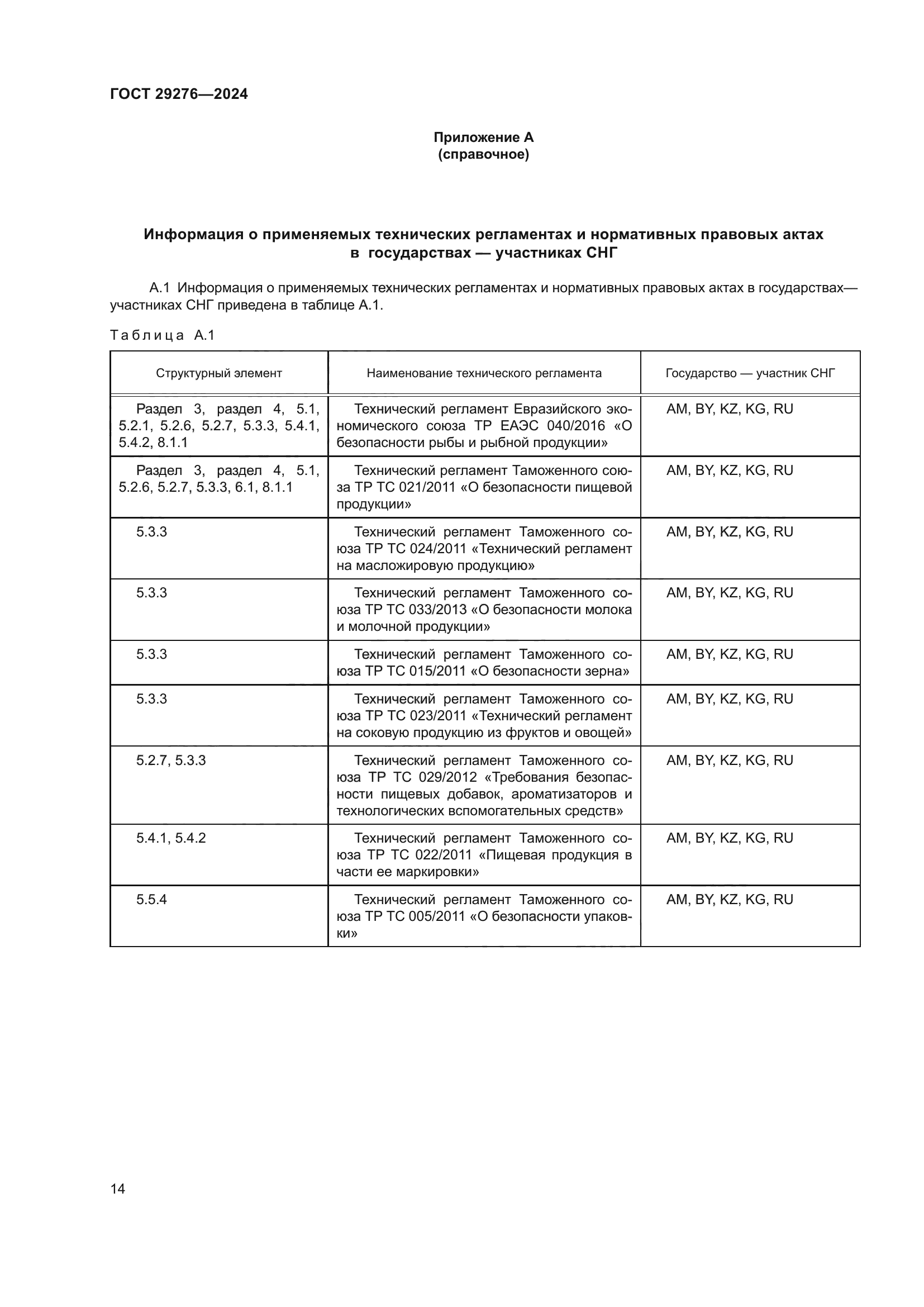 ГОСТ 29276-2024