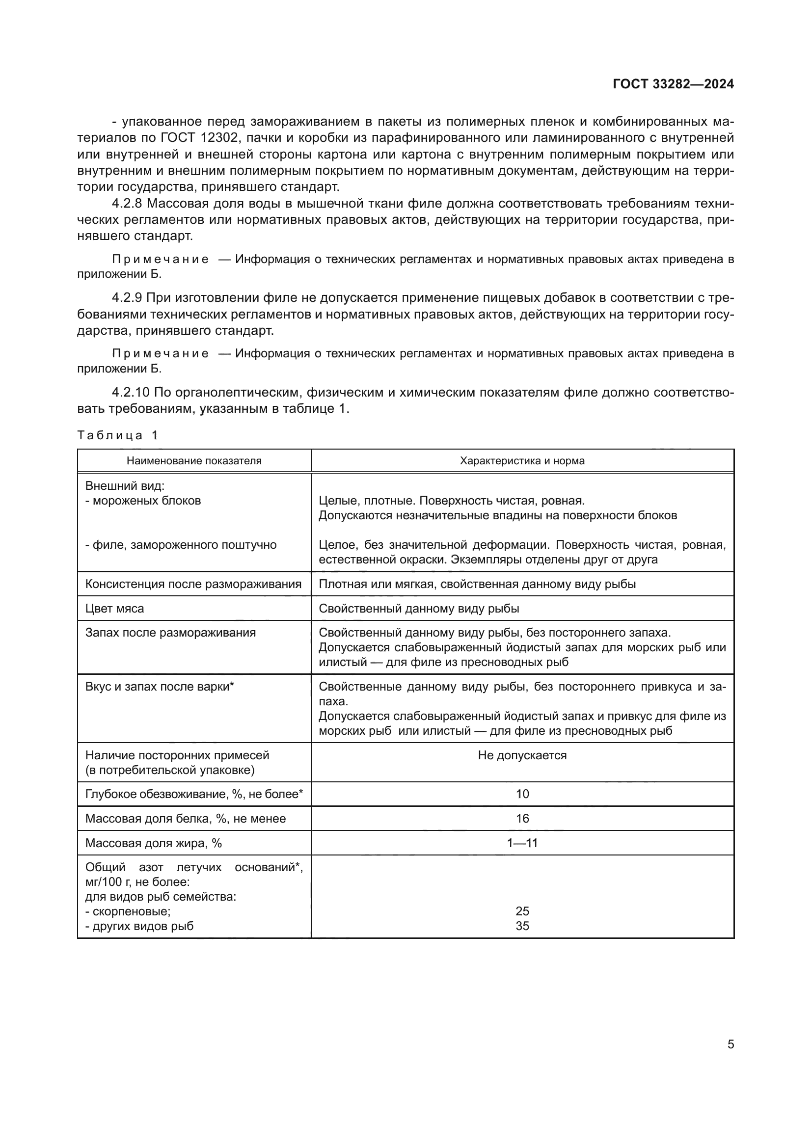 ГОСТ 33282-2024
