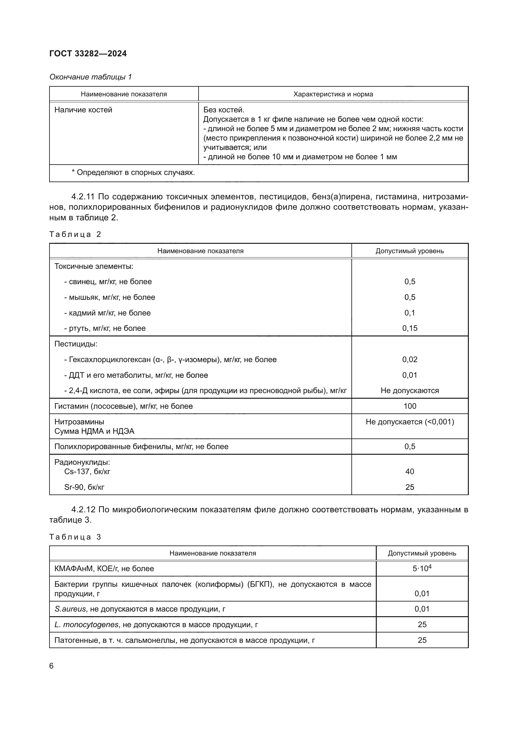 ГОСТ 33282-2024
