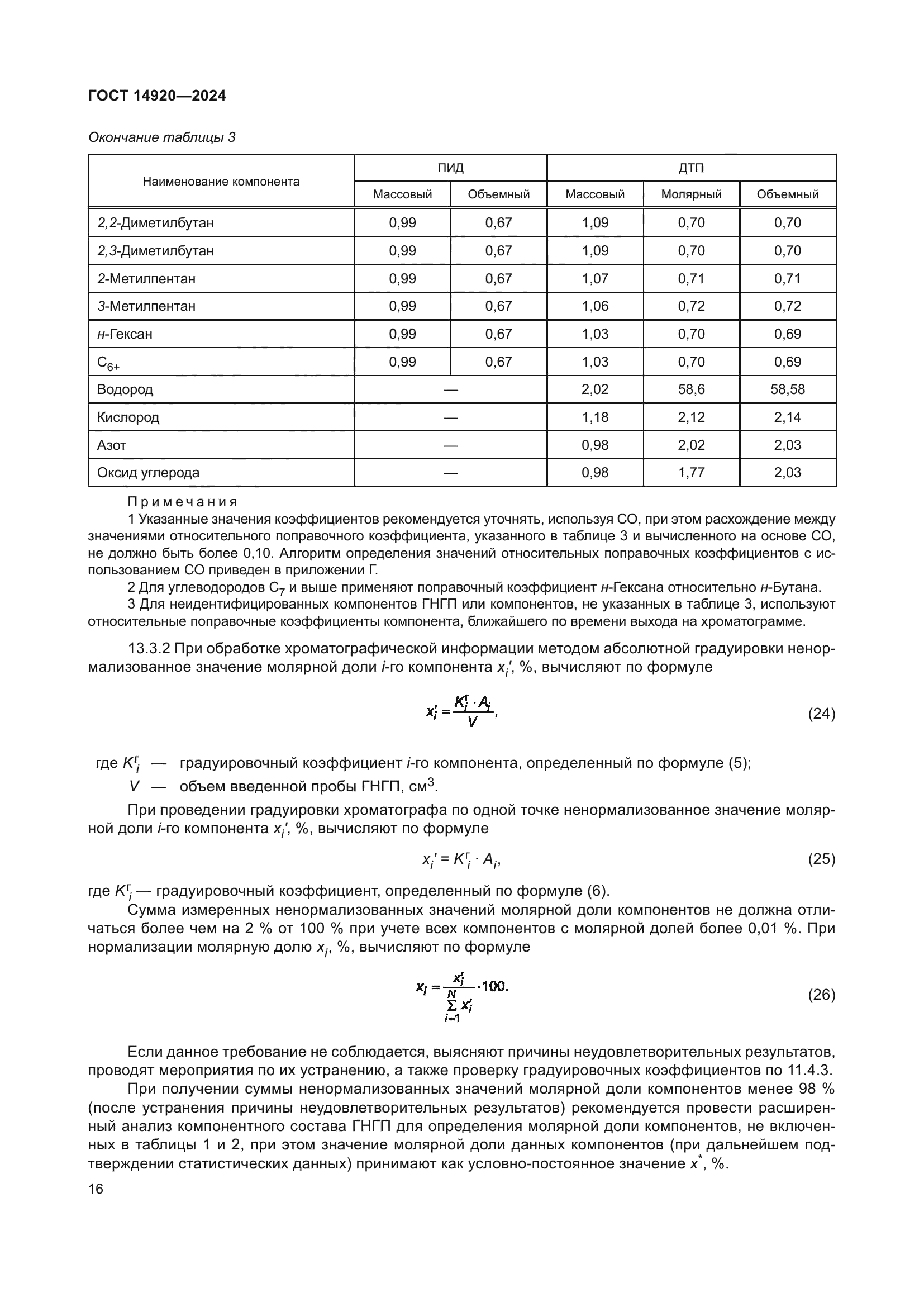 ГОСТ 14920-2024