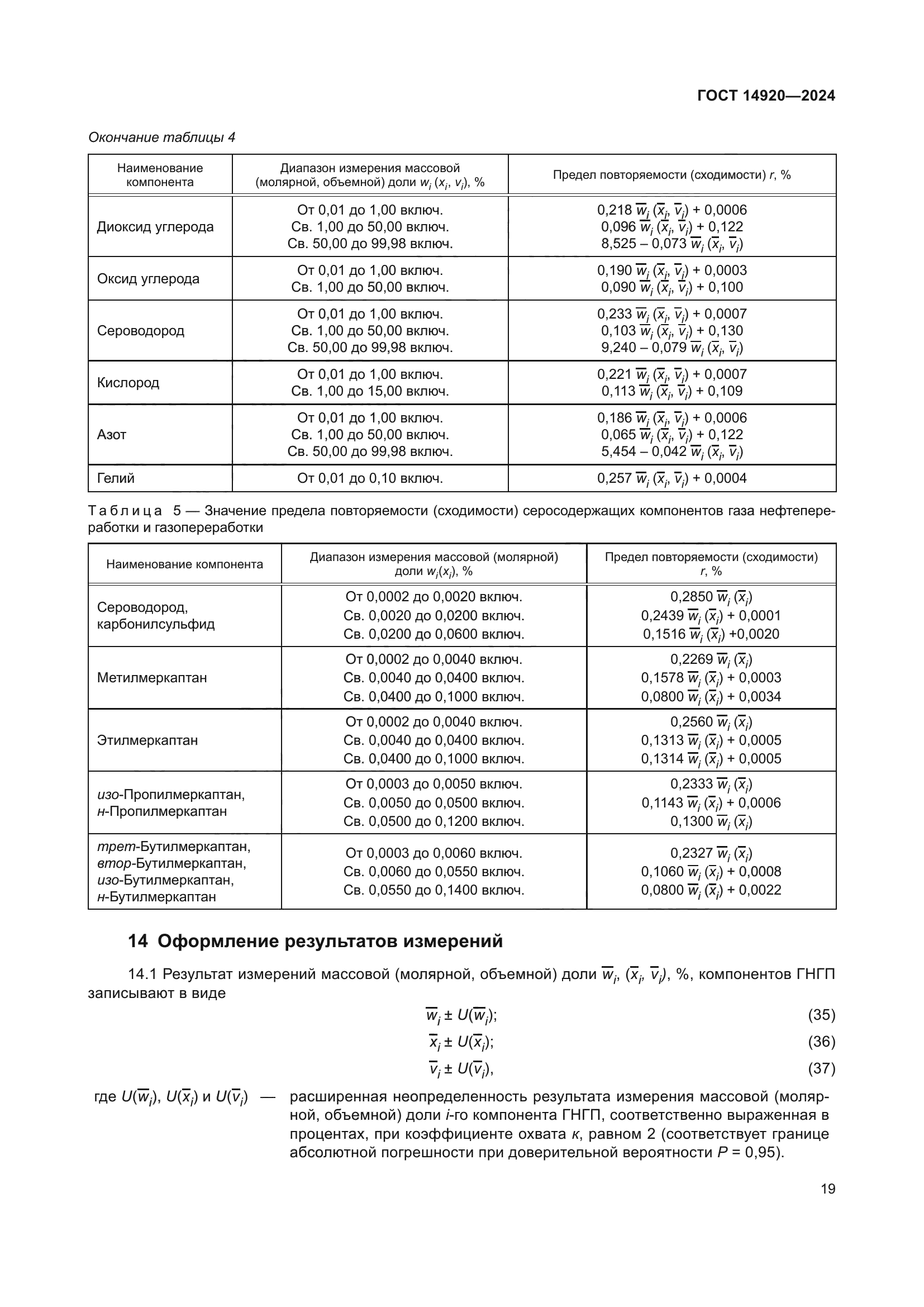 ГОСТ 14920-2024