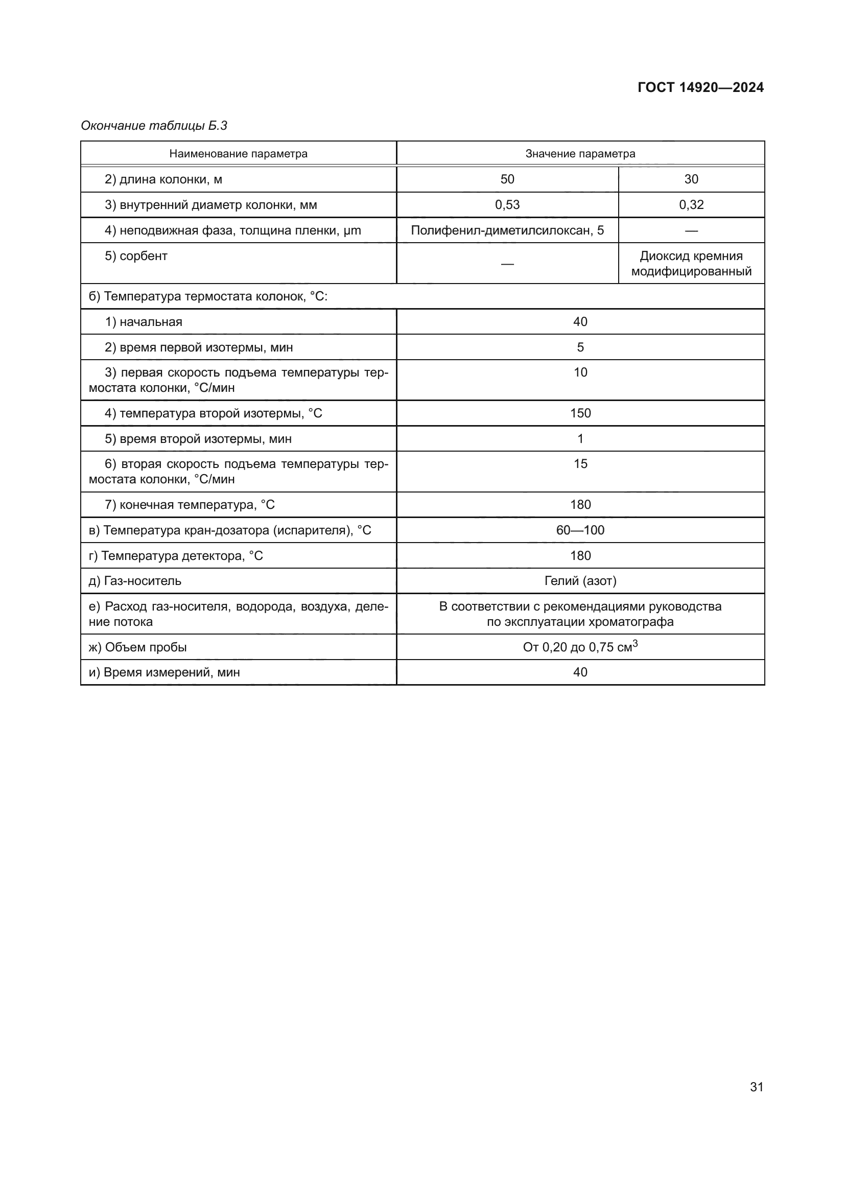 ГОСТ 14920-2024