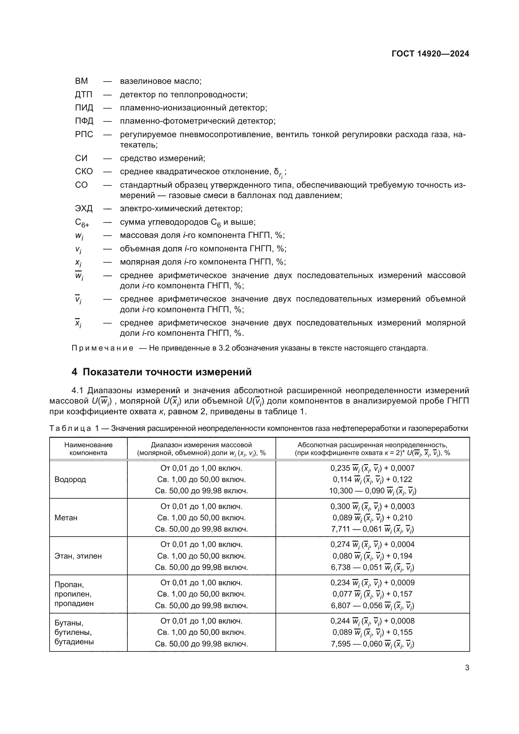 ГОСТ 14920-2024