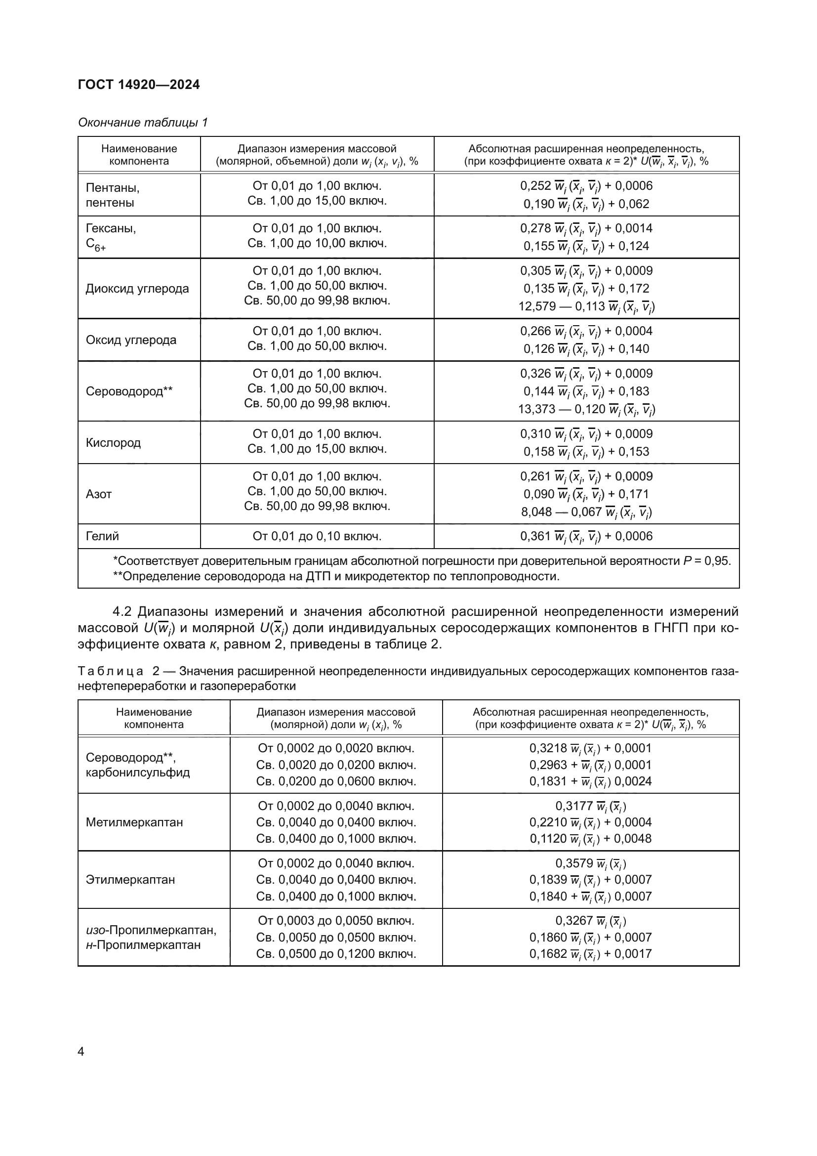 ГОСТ 14920-2024