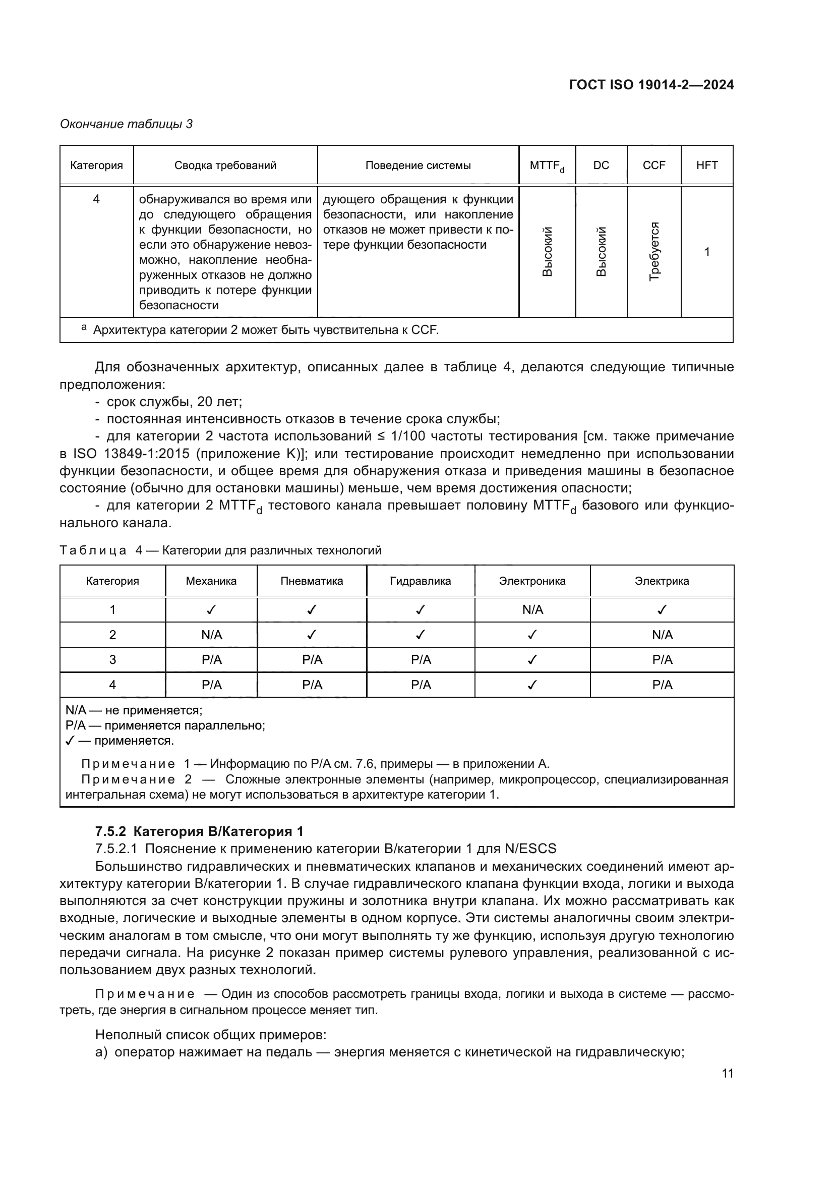 ГОСТ ISO 19014-2-2024