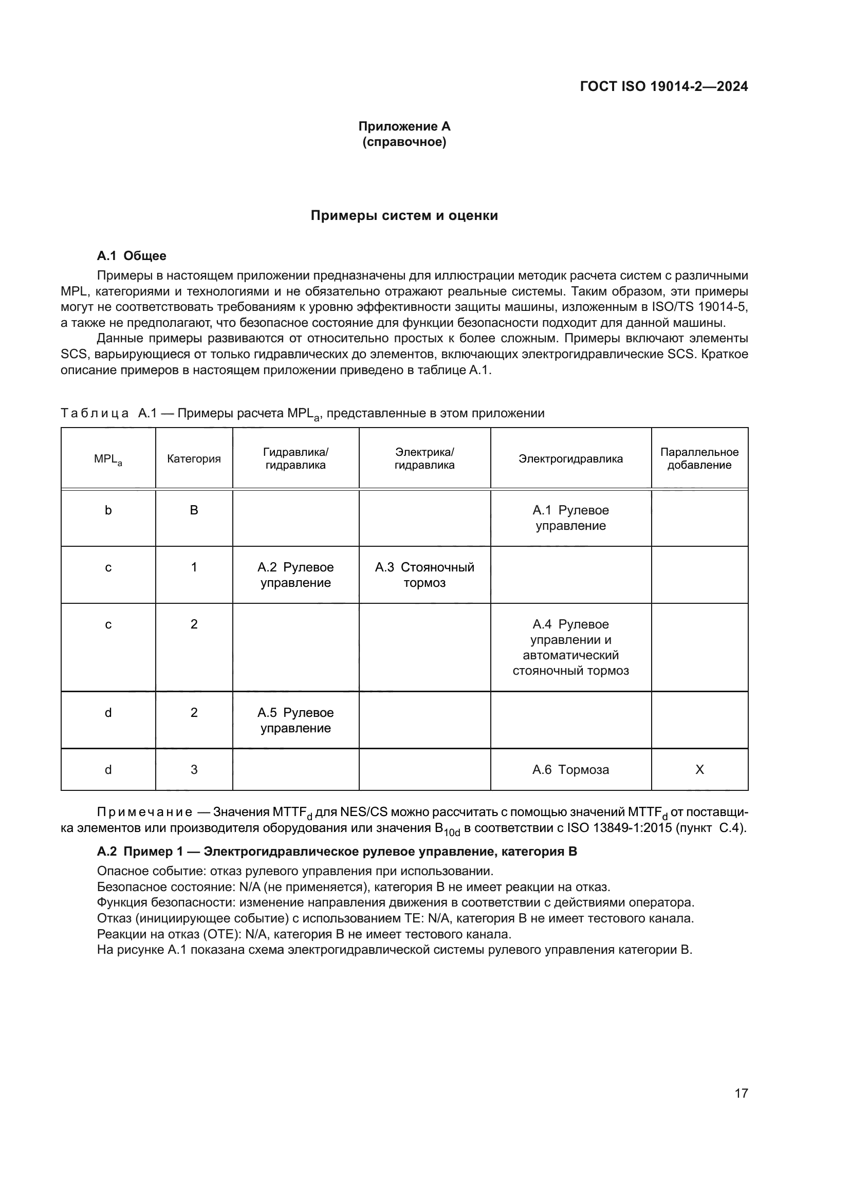 ГОСТ ISO 19014-2-2024