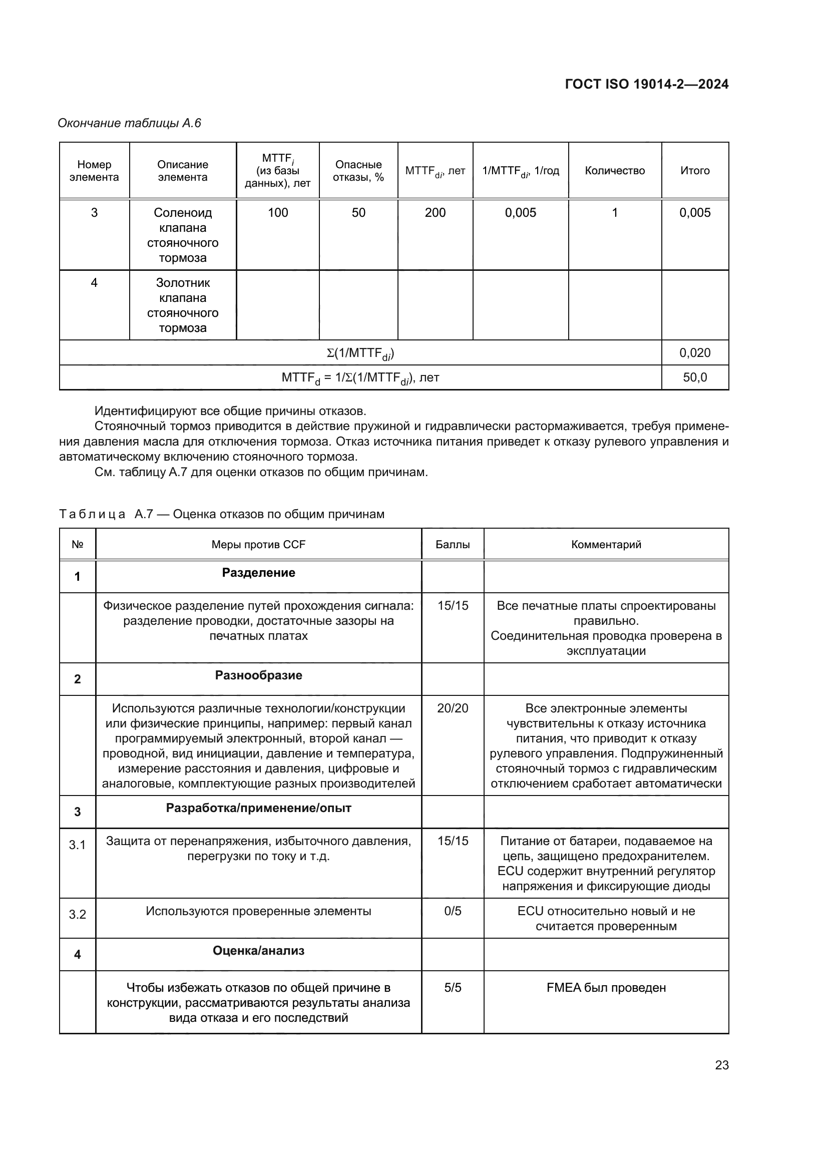 ГОСТ ISO 19014-2-2024