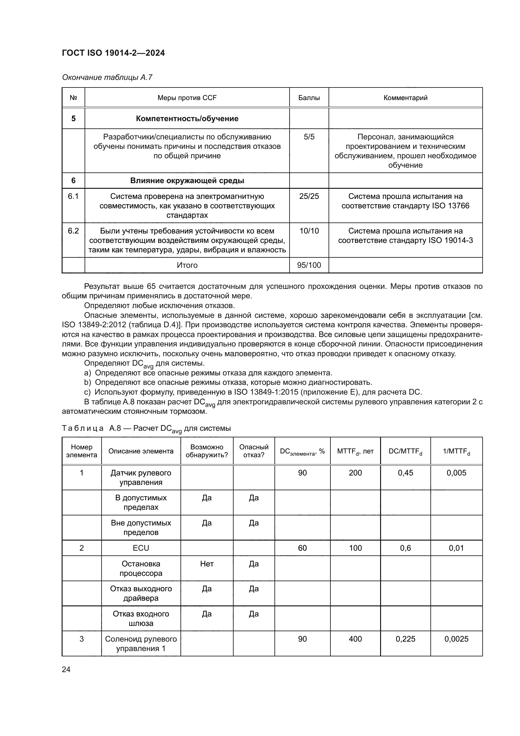 ГОСТ ISO 19014-2-2024