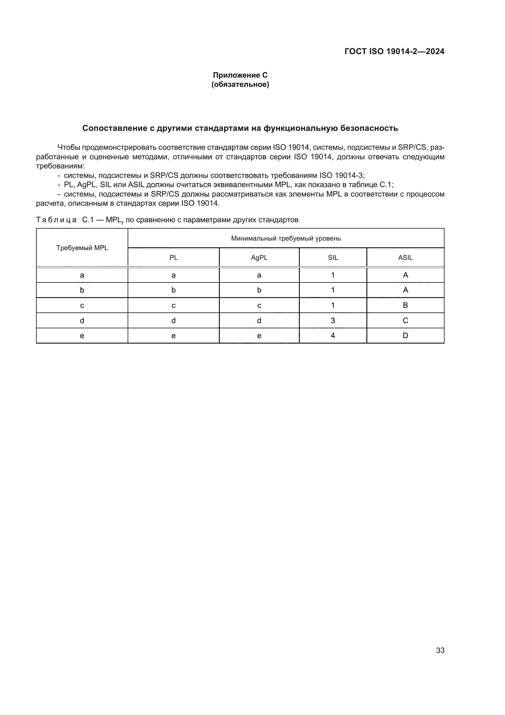 ГОСТ ISO 19014-2-2024