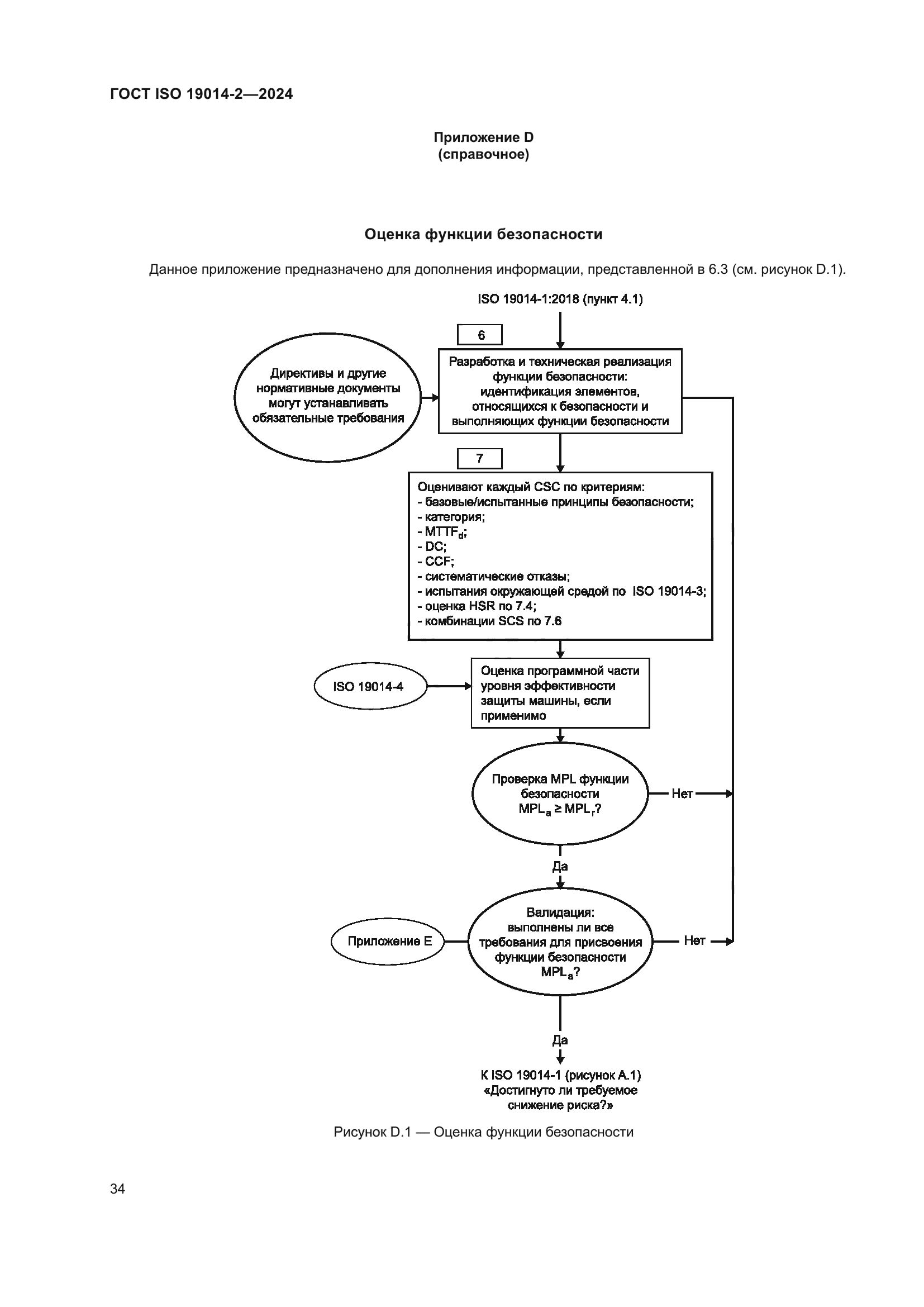 ГОСТ ISO 19014-2-2024