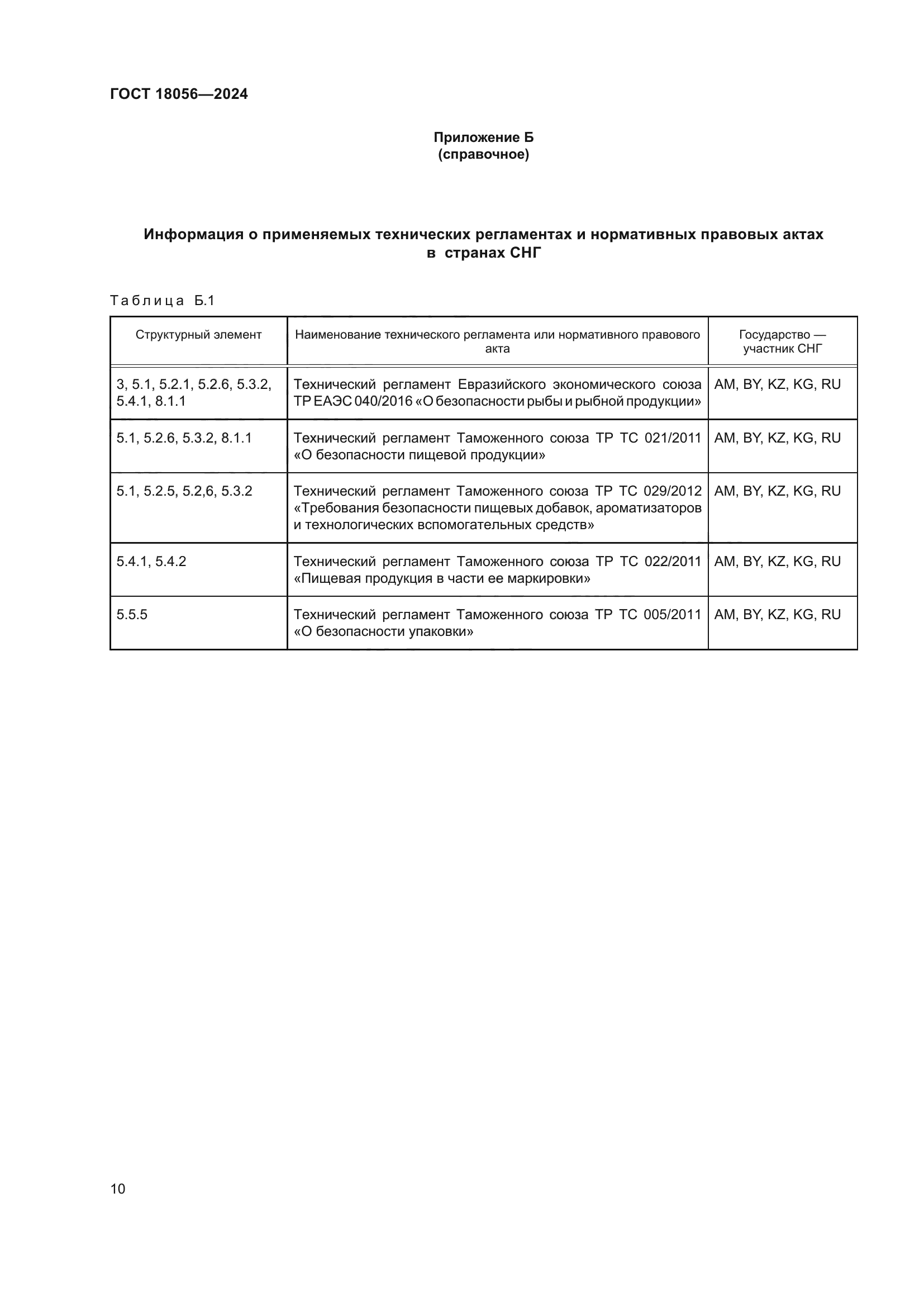 ГОСТ 18056-2024