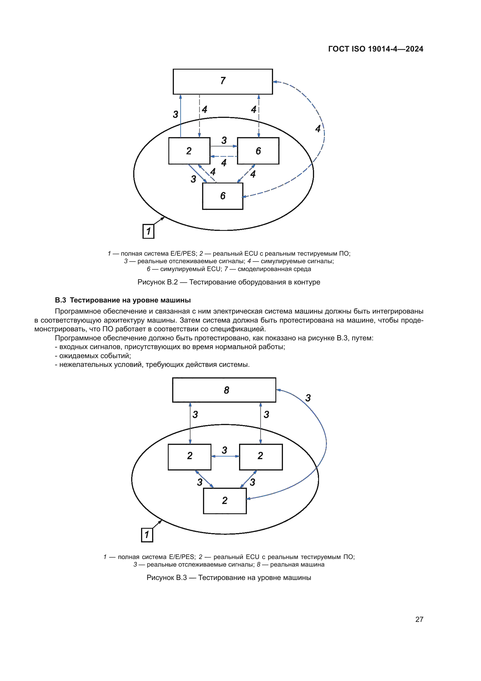 ГОСТ ISO 19014-4-2024