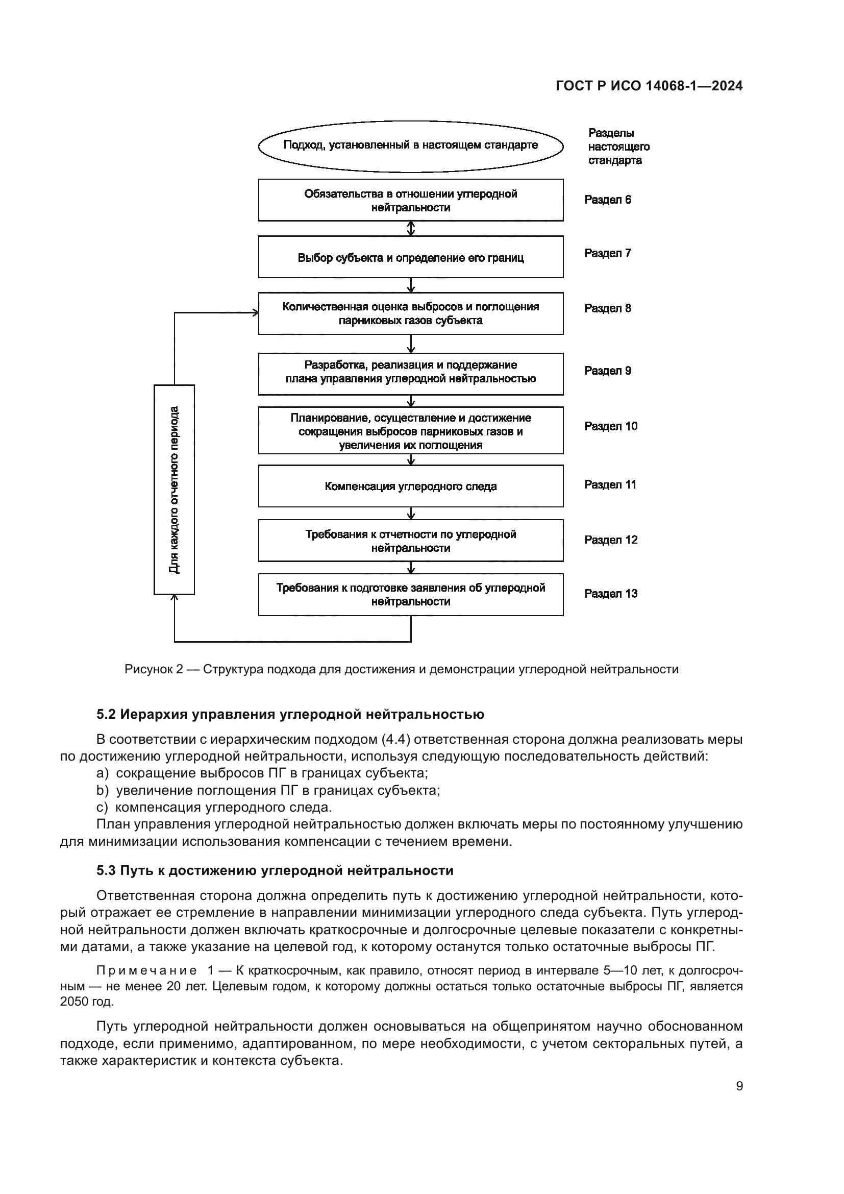 ГОСТ Р ИСО 14068-1-2024