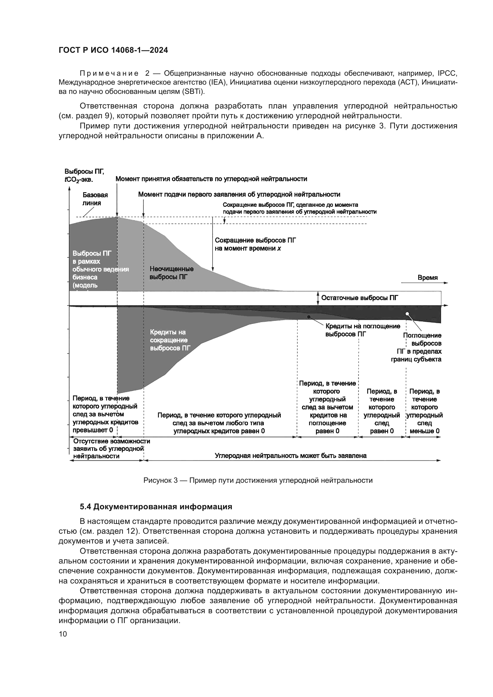 ГОСТ Р ИСО 14068-1-2024