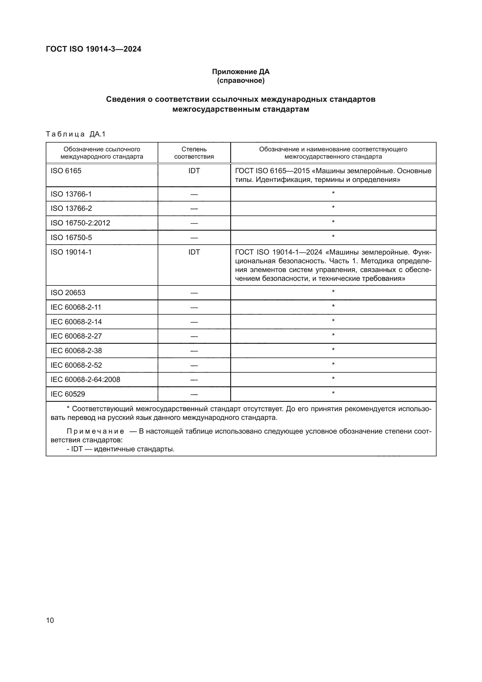 ГОСТ ISO 19014-3-2024