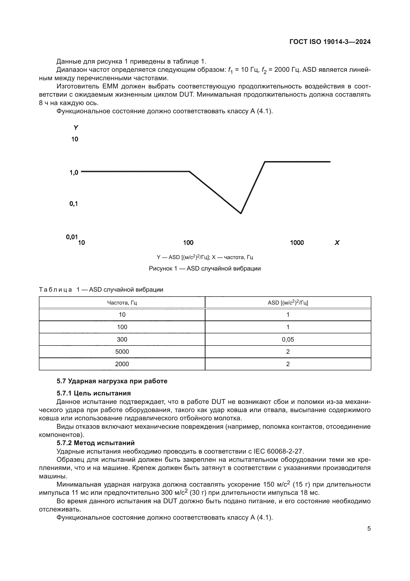 ГОСТ ISO 19014-3-2024
