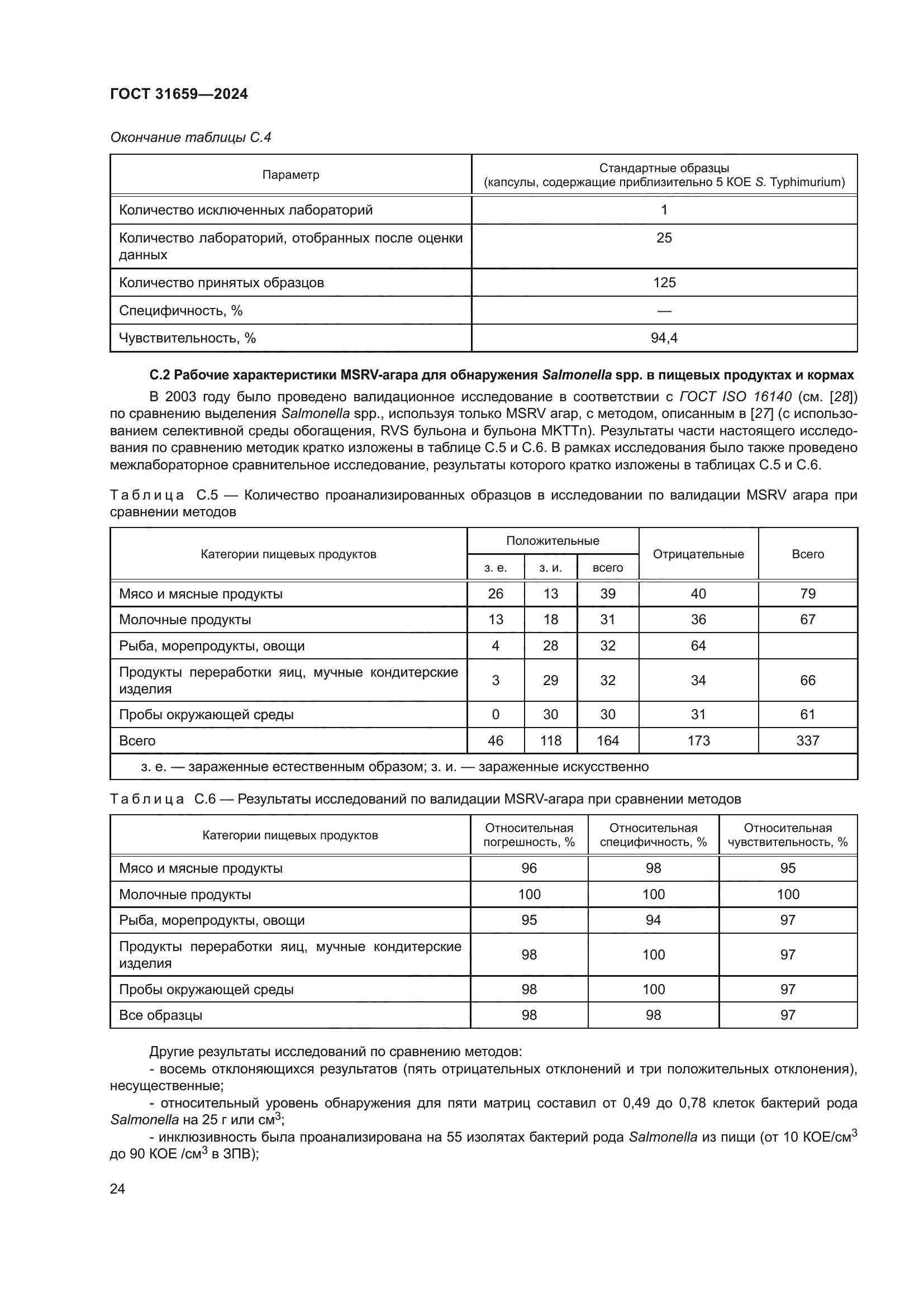ГОСТ 31659-2024