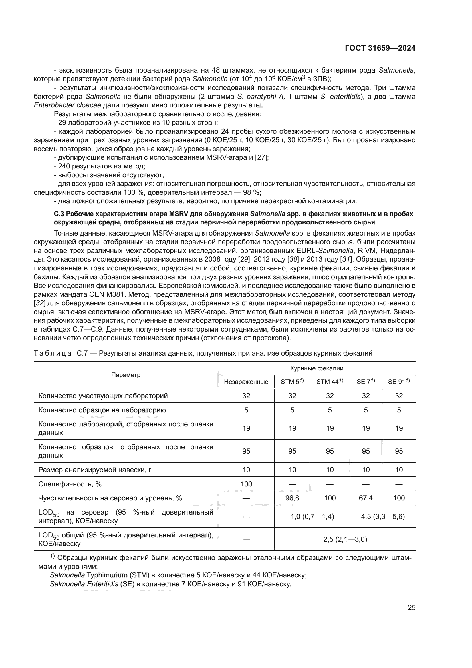 ГОСТ 31659-2024