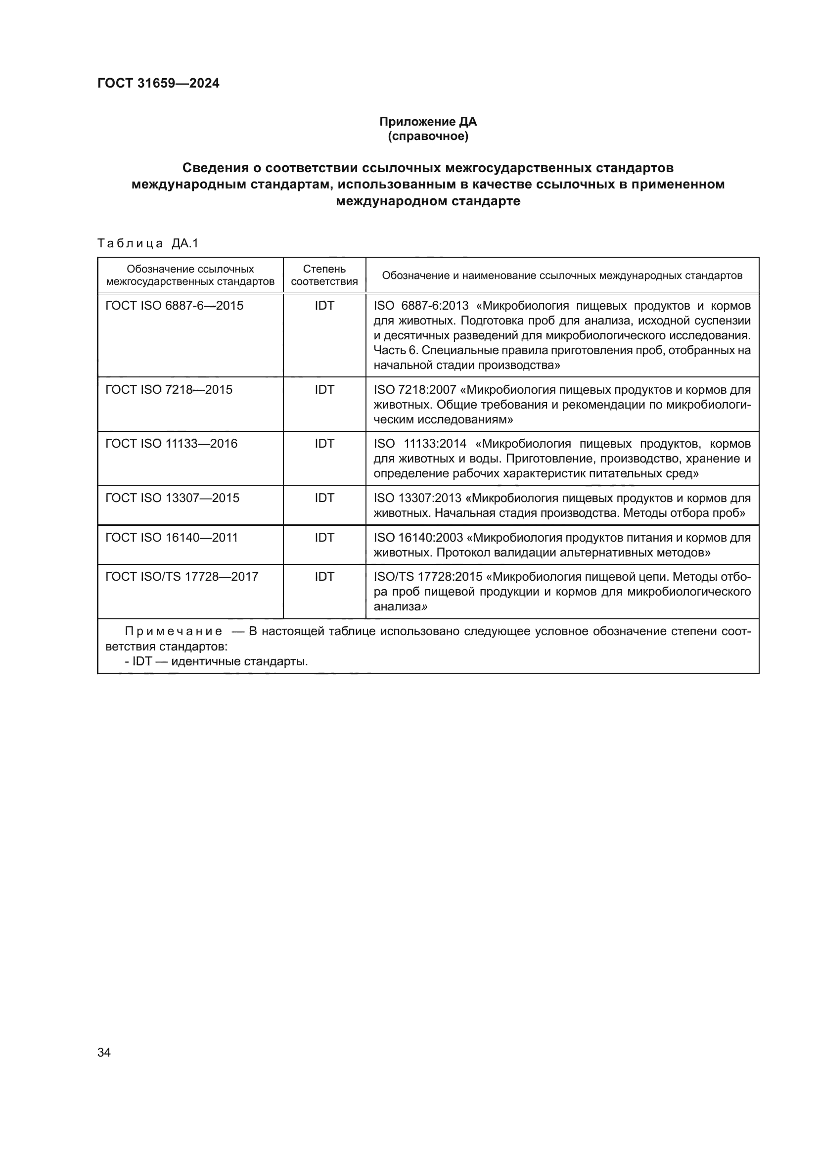 ГОСТ 31659-2024