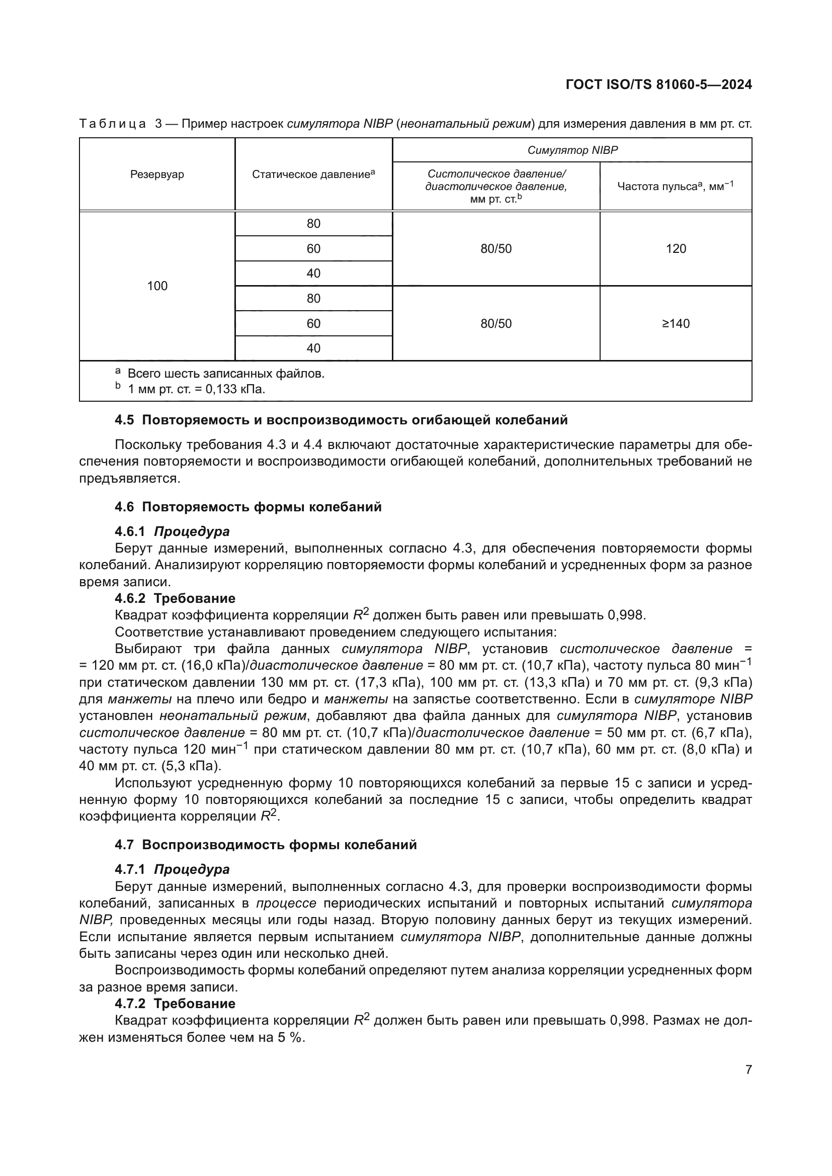 ГОСТ ISO/TS 81060-5-2024
