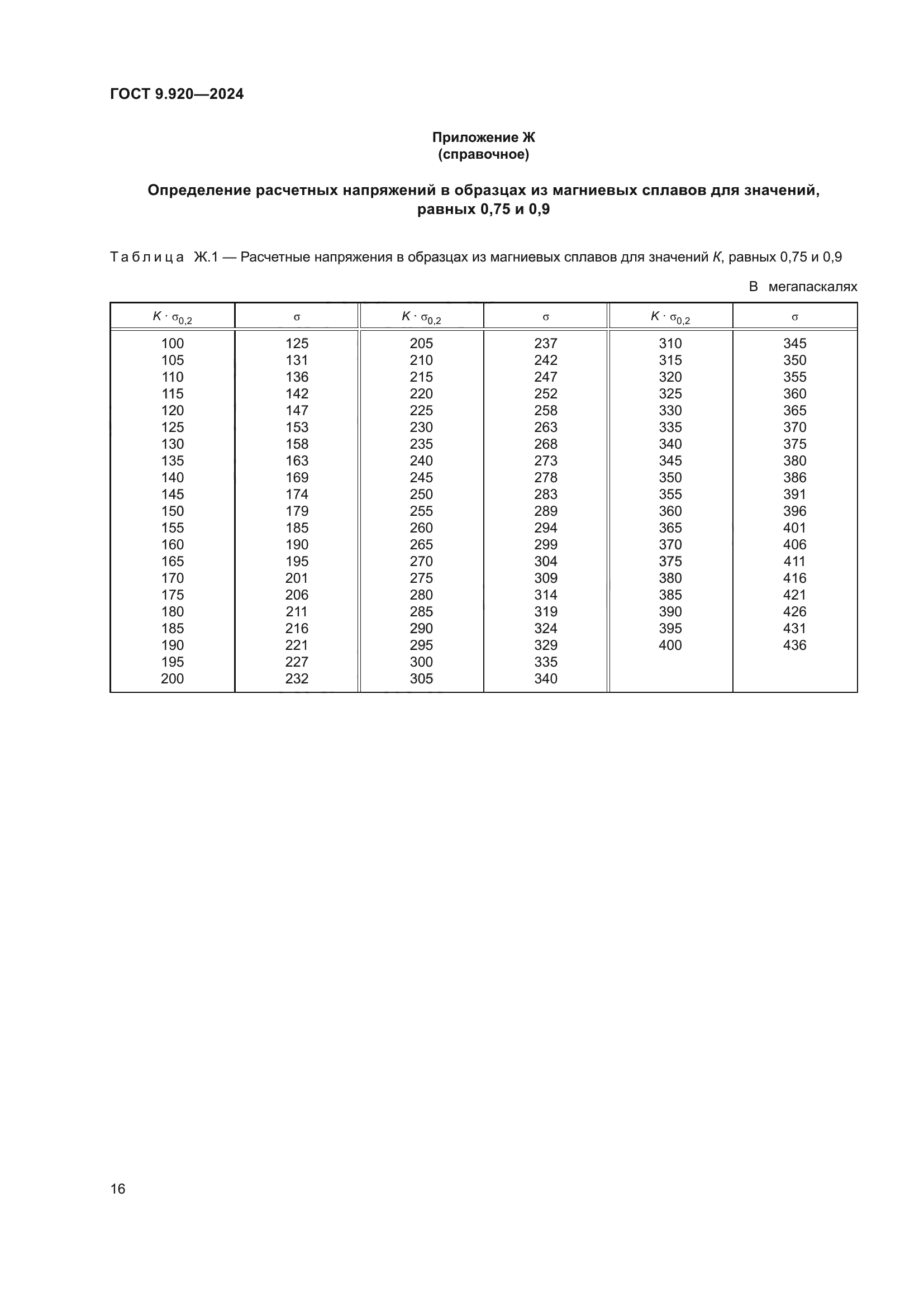 ГОСТ 9.920-2024
