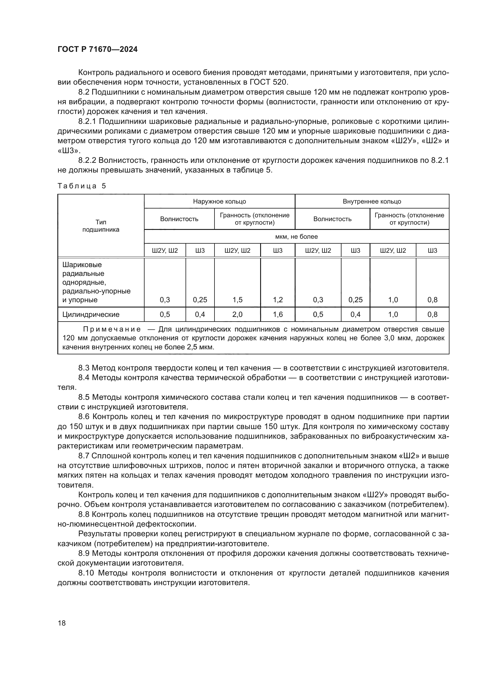 ГОСТ Р 71670-2024