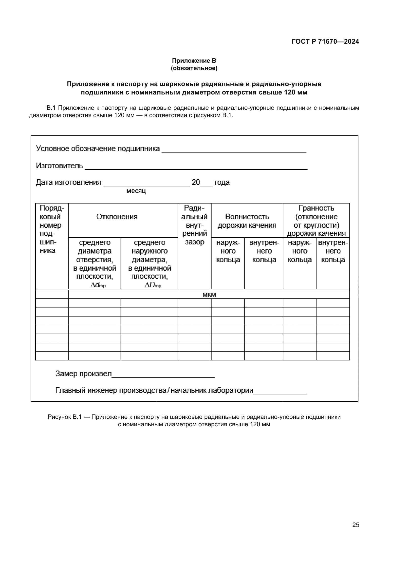 ГОСТ Р 71670-2024