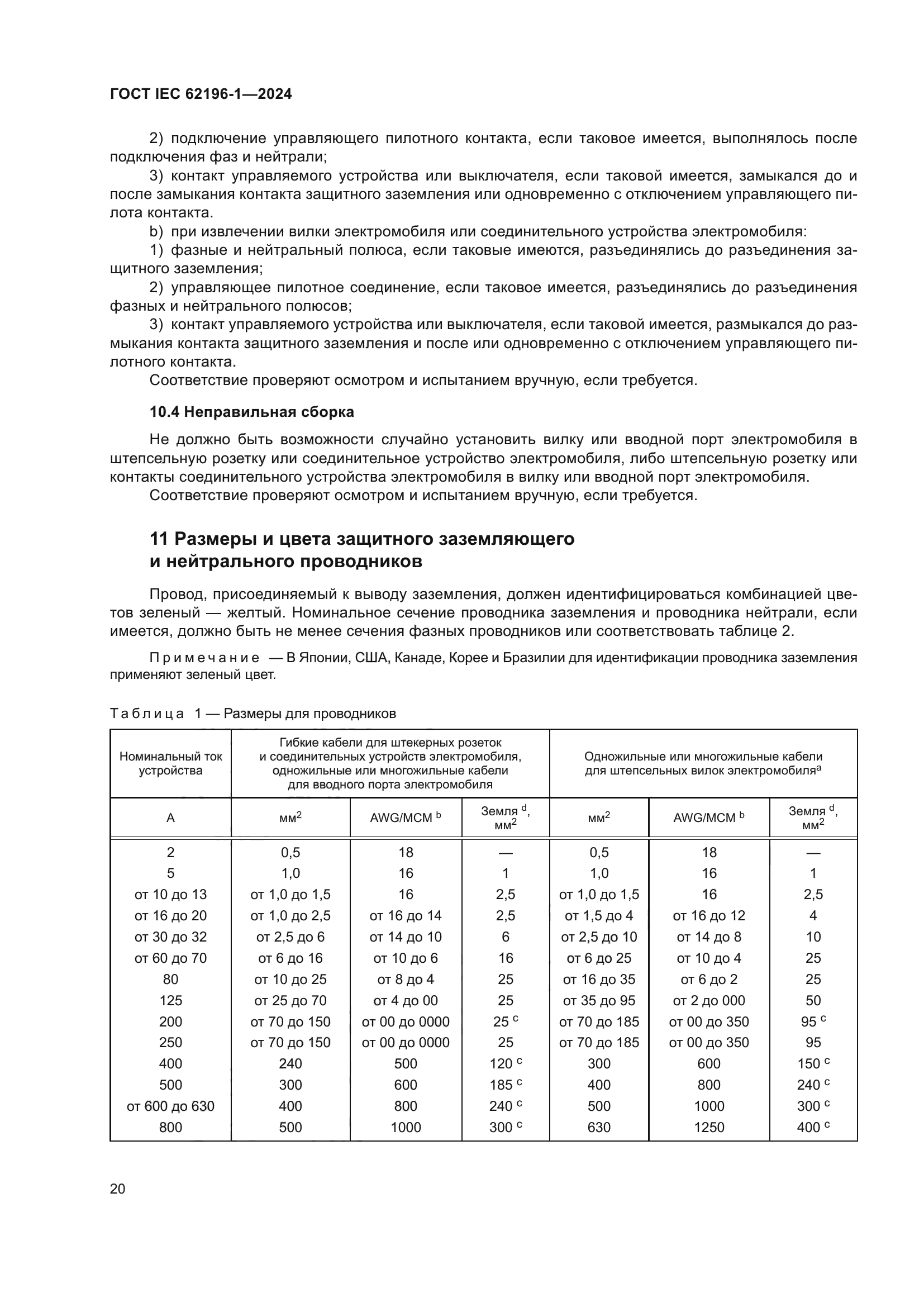 ГОСТ IEC 62196-1-2024