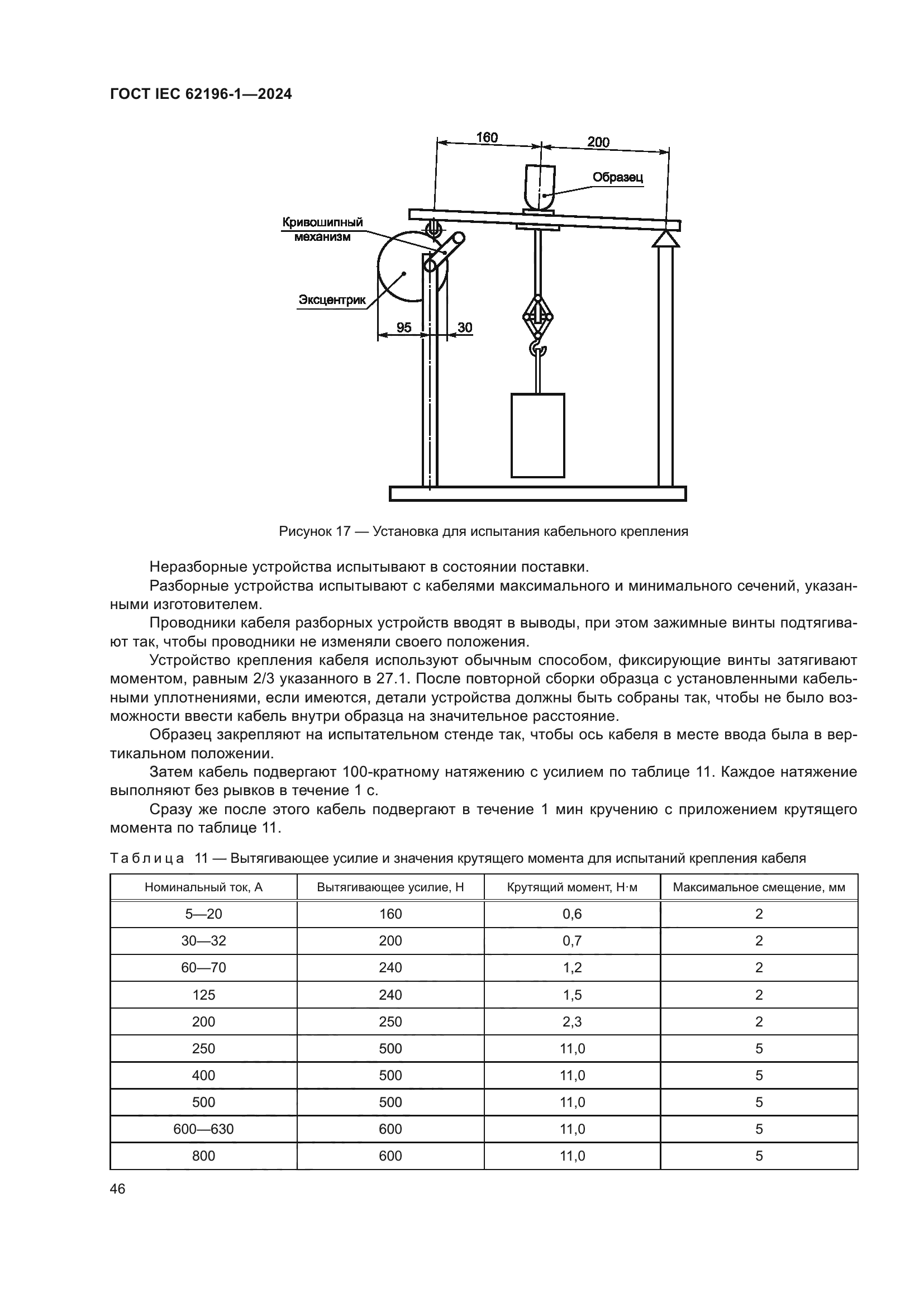 ГОСТ IEC 62196-1-2024