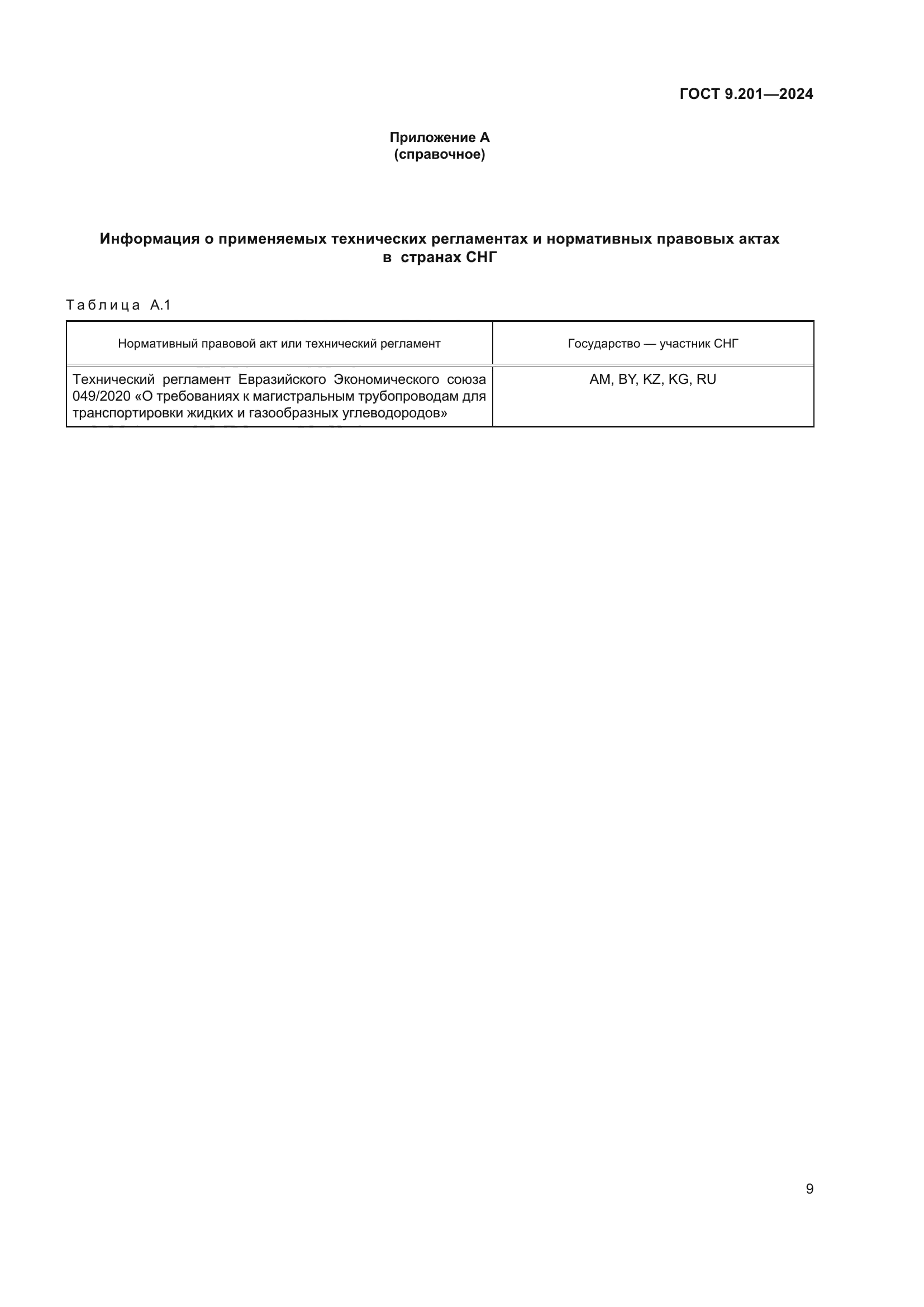 ГОСТ 9.201-2024