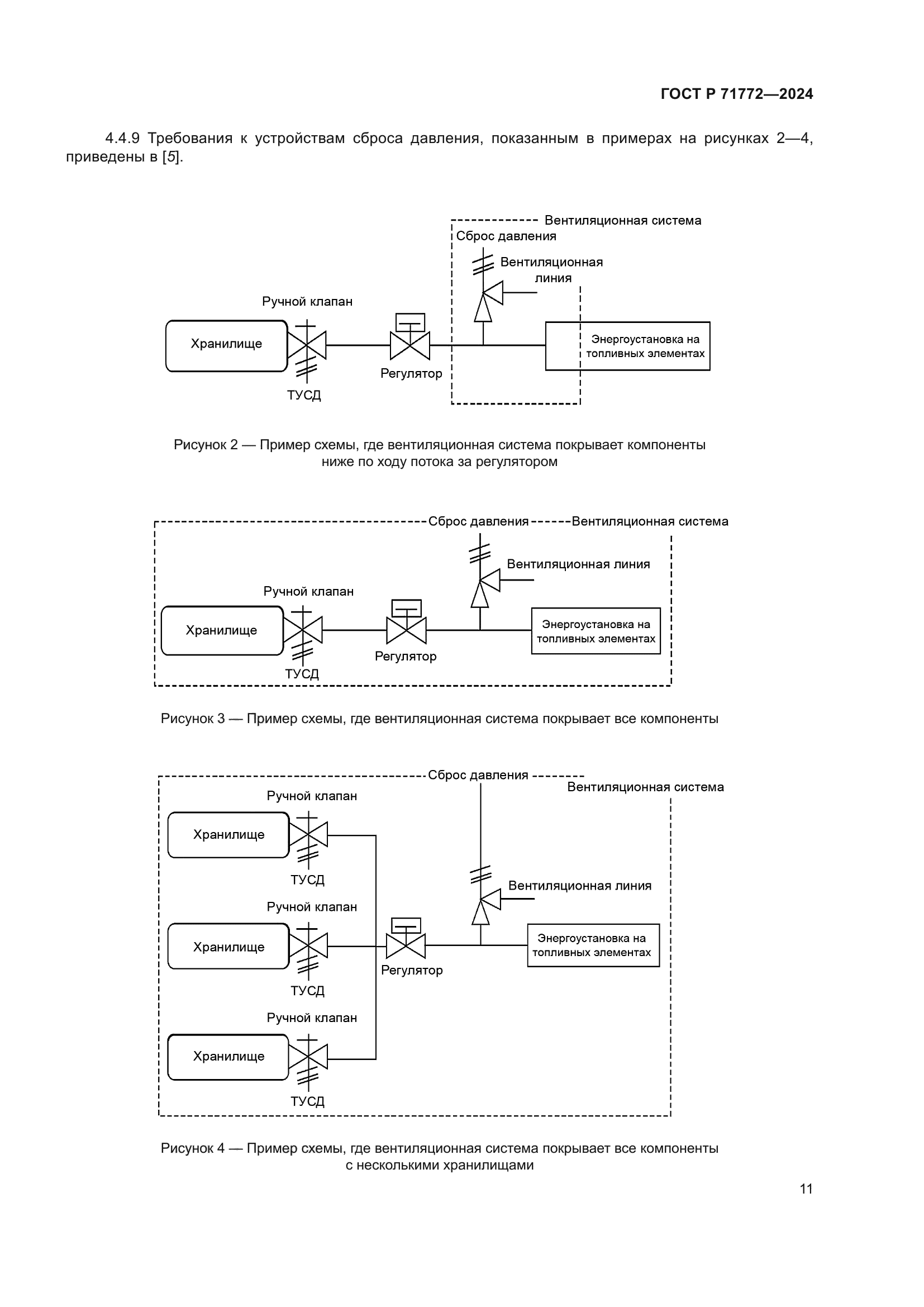 ГОСТ Р 71772-2024