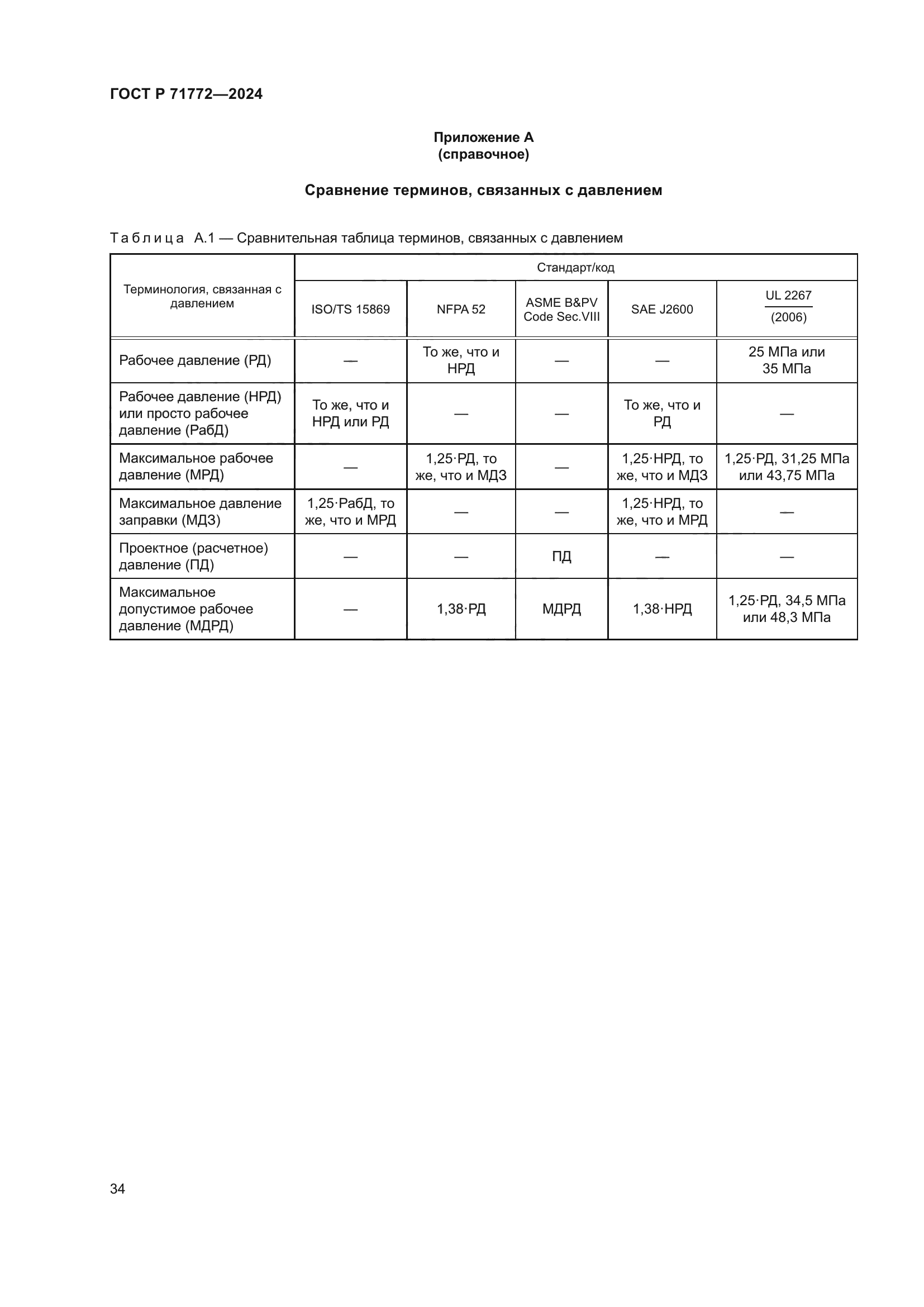 ГОСТ Р 71772-2024