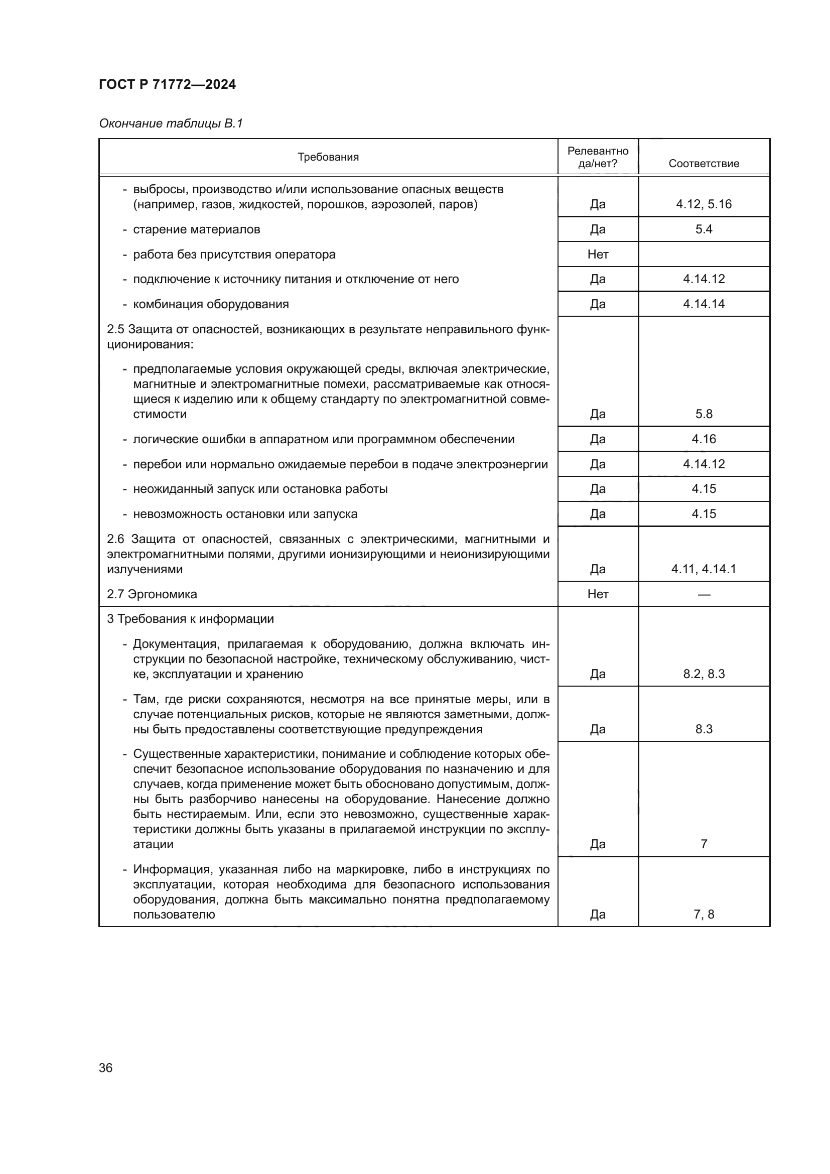 ГОСТ Р 71772-2024