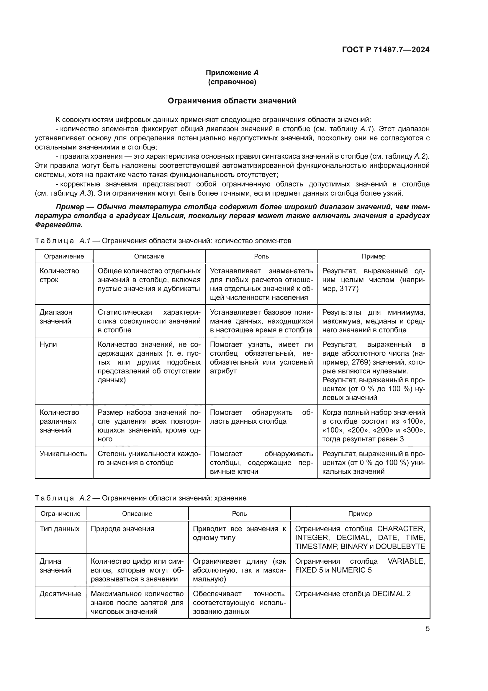 ГОСТ Р 71487.7-2024