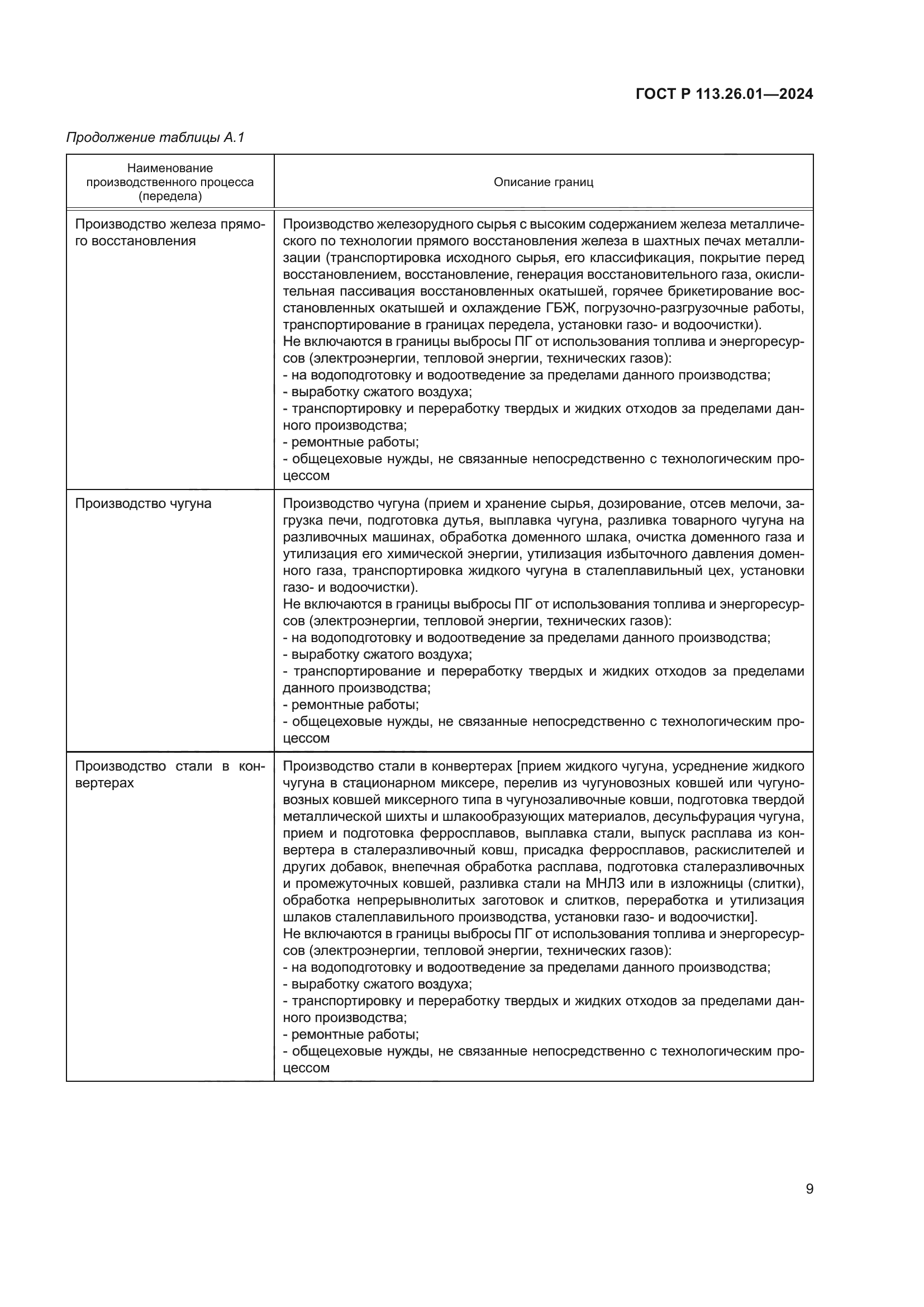 ГОСТ Р 113.26.01-2024