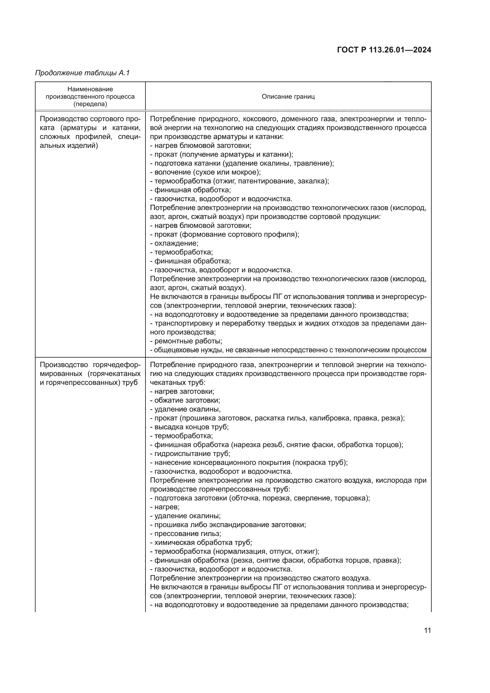 ГОСТ Р 113.26.01-2024